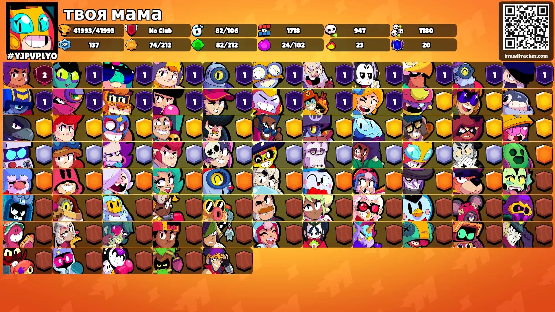 твоя мама's Ranks