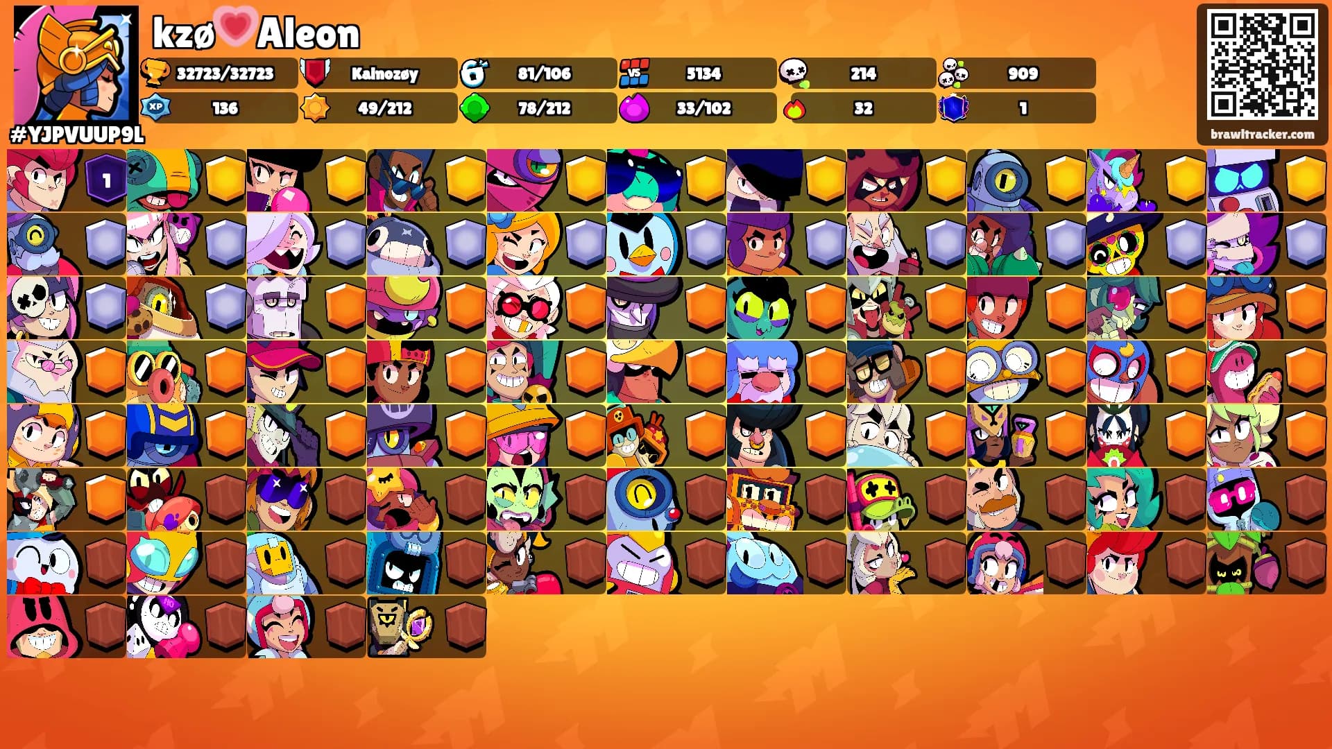 kzø💗Aleon's Ranks
