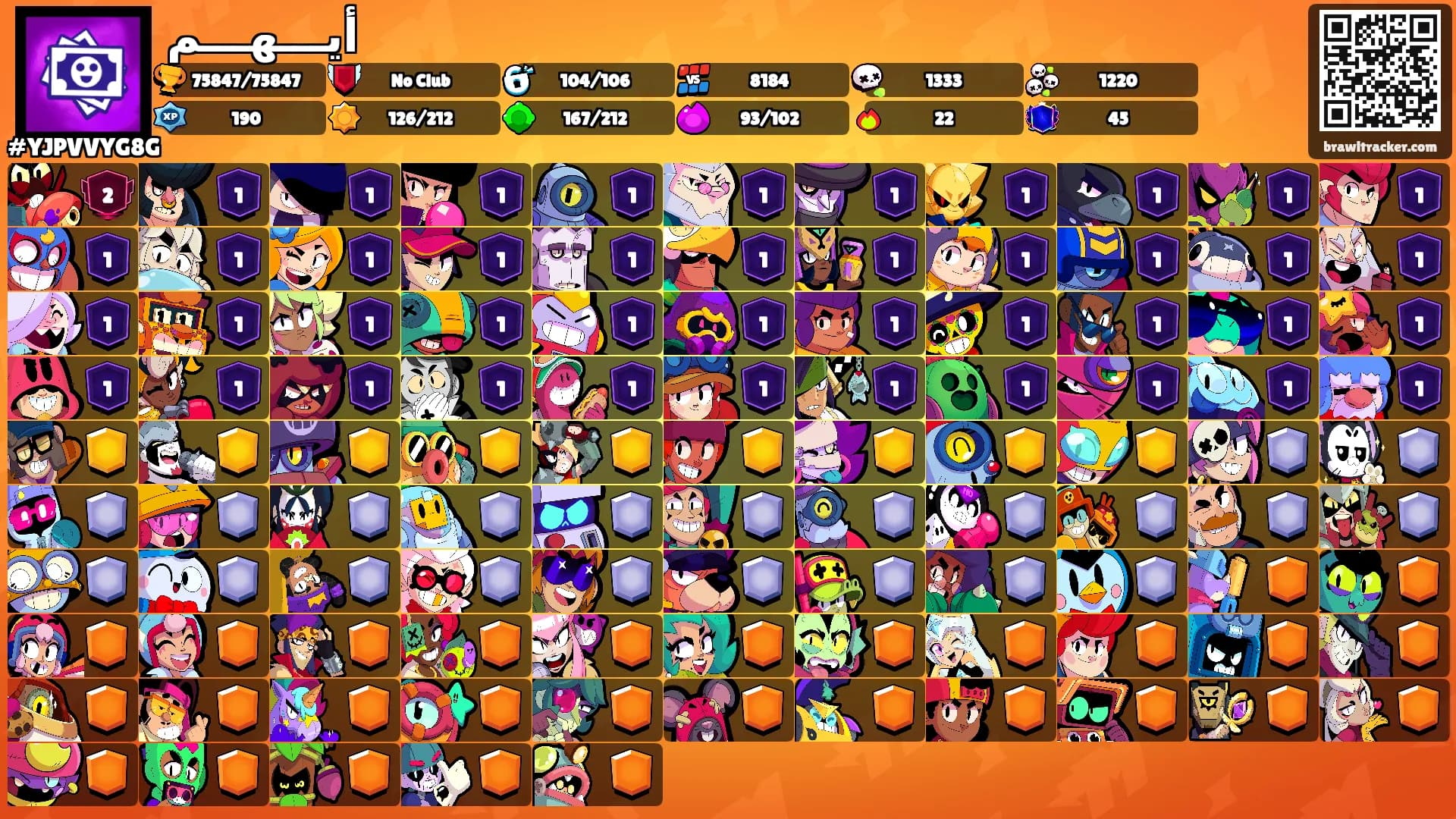 أيـــهـــم's Ranks
