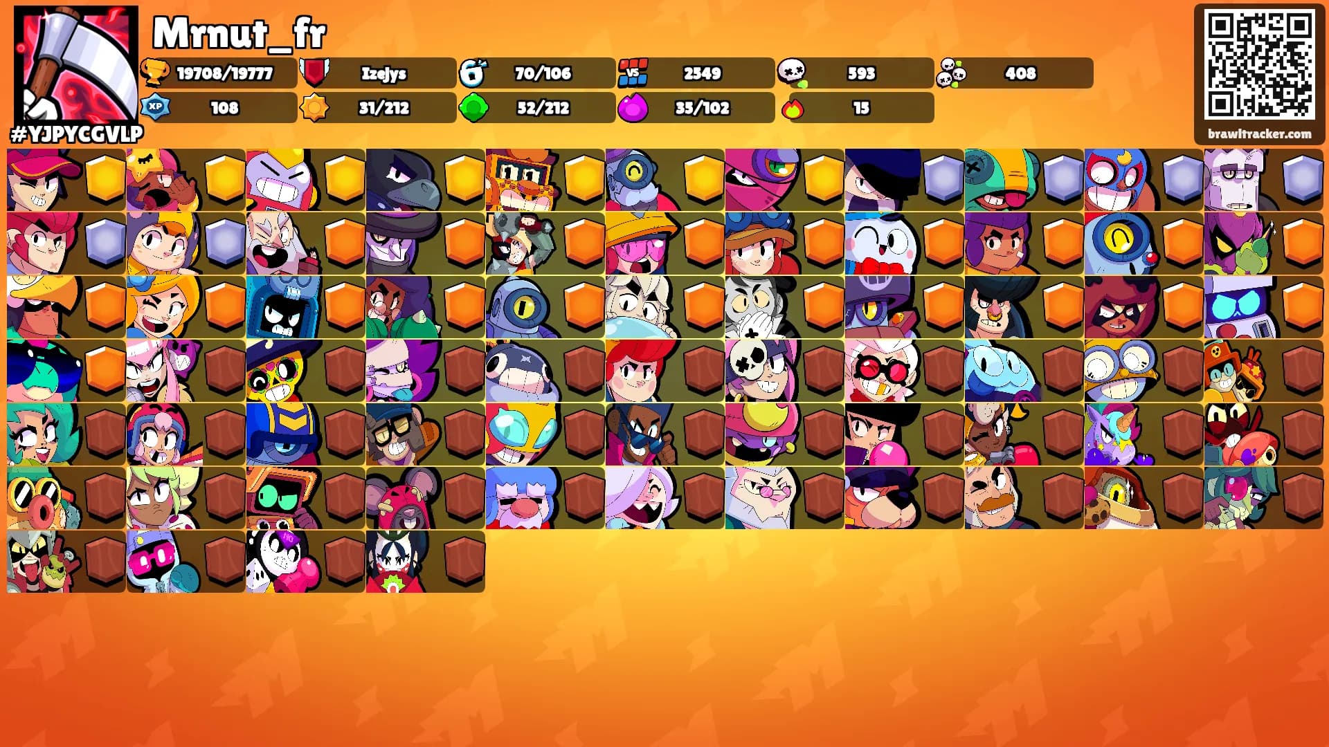 Mrnut_fr's Ranks