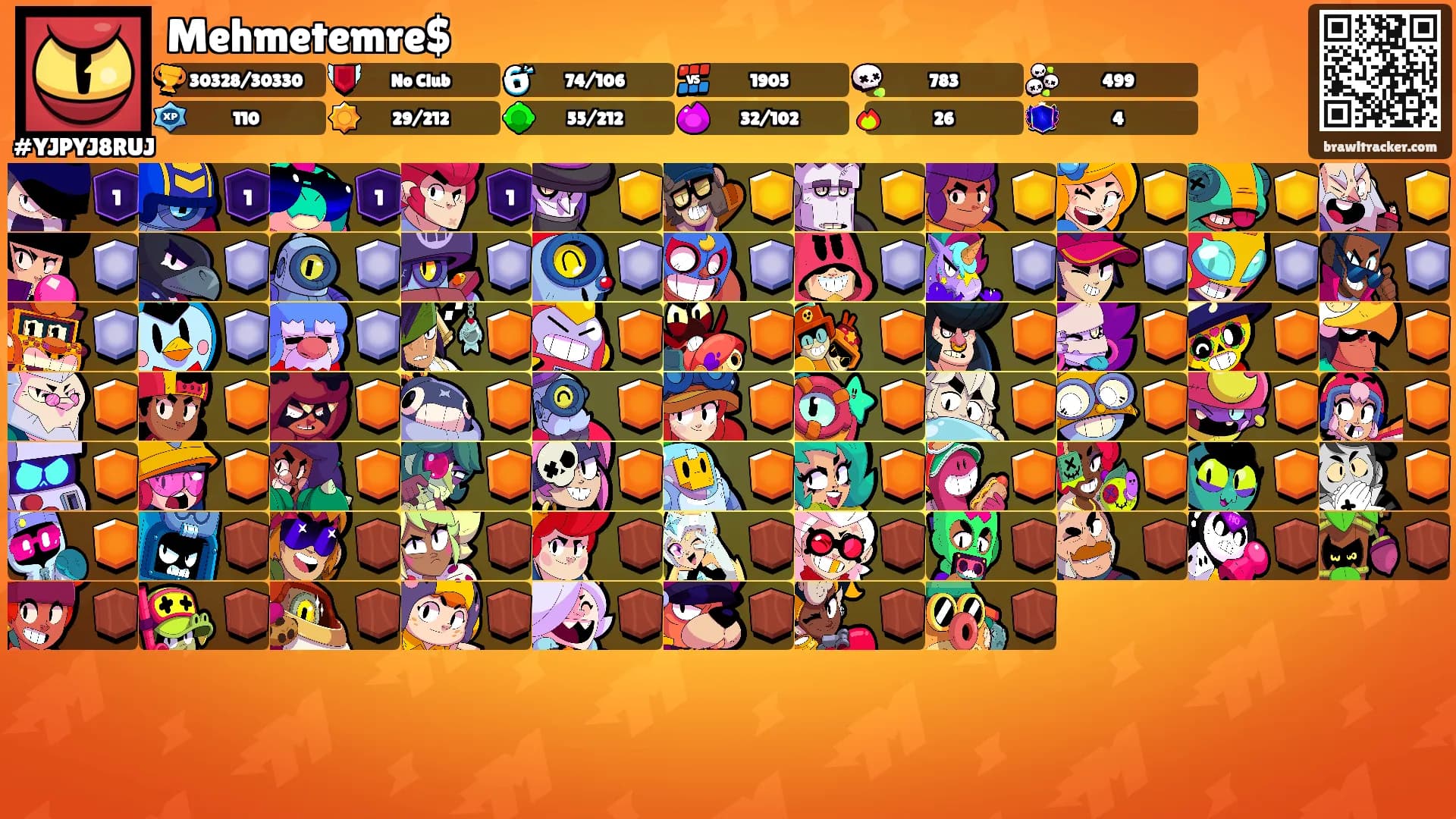 Mehmetemre$'s Ranks