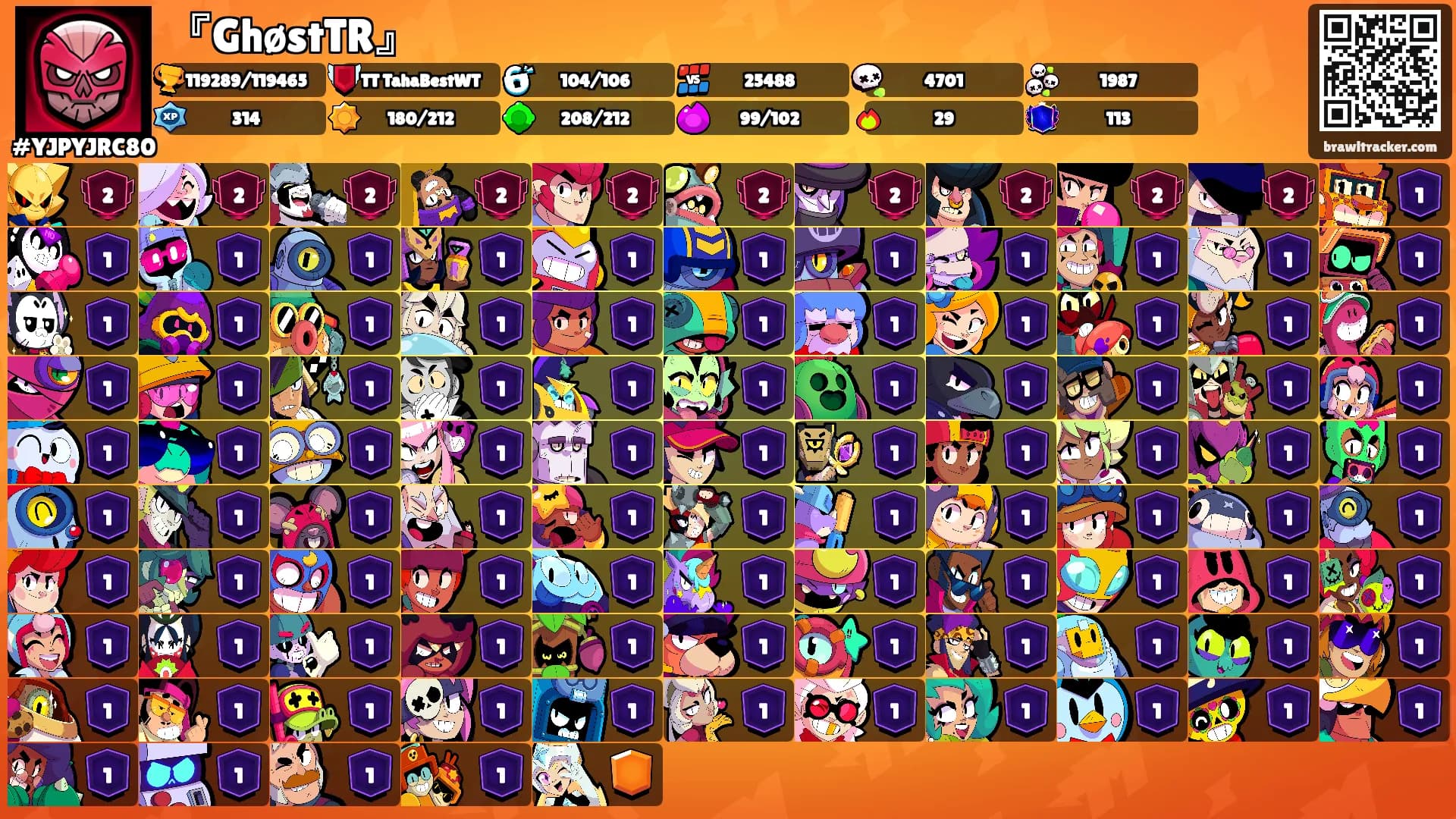 『GhøstTR』's Ranks