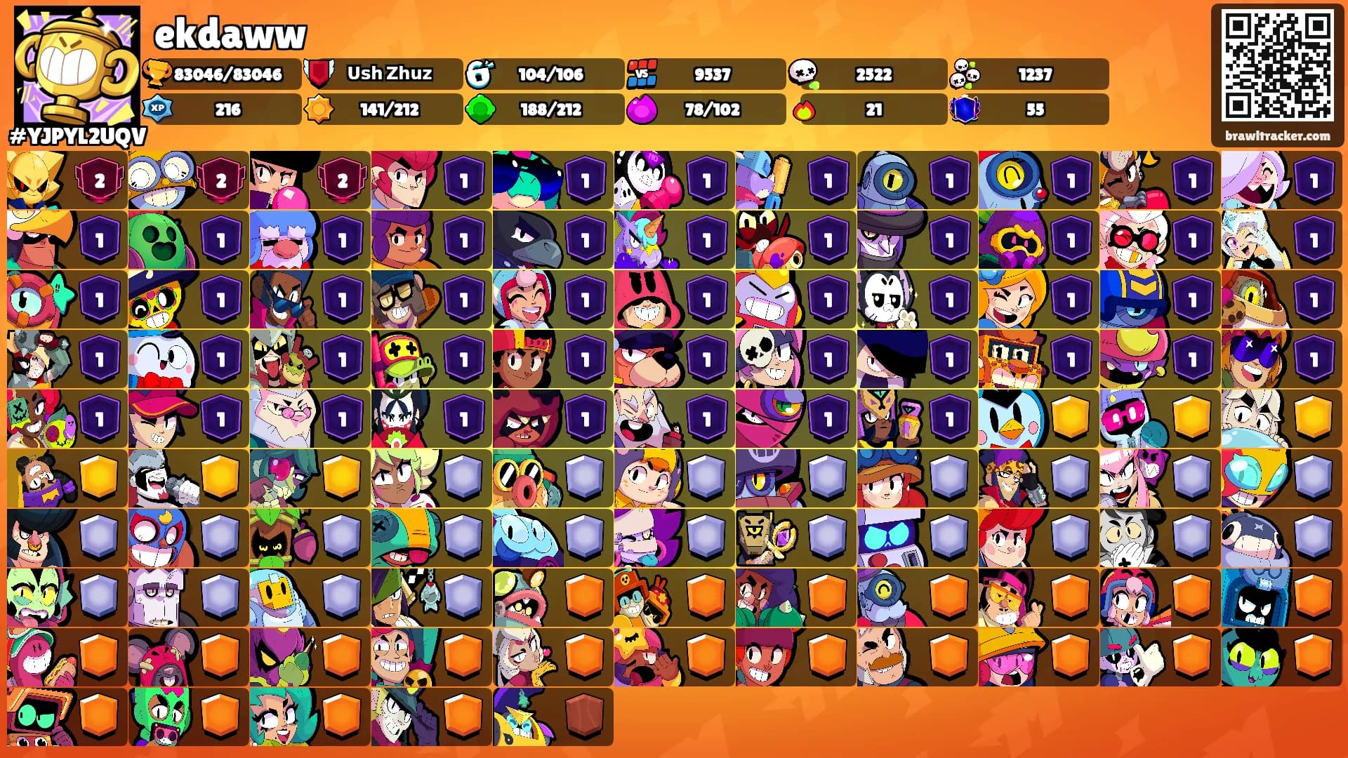 ekdaww's Ranks