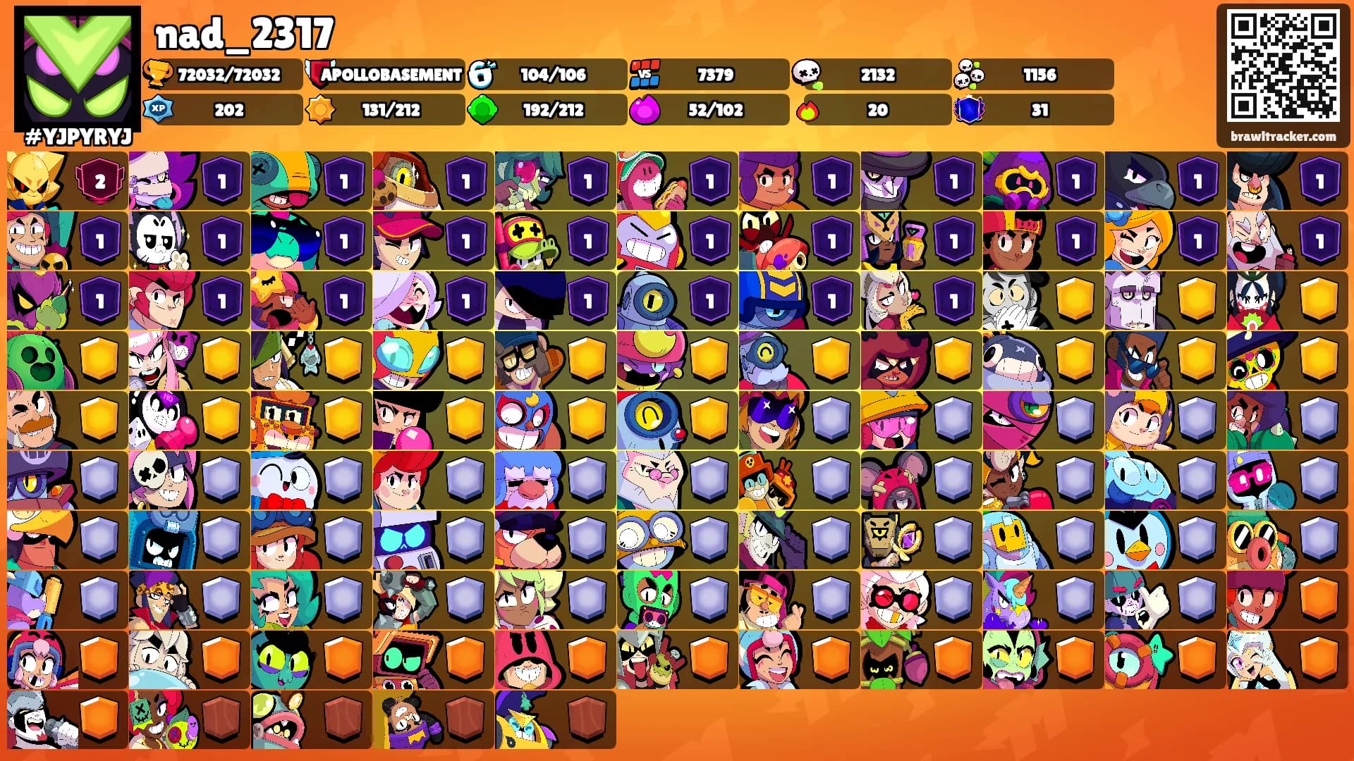 nad_2317's Ranks