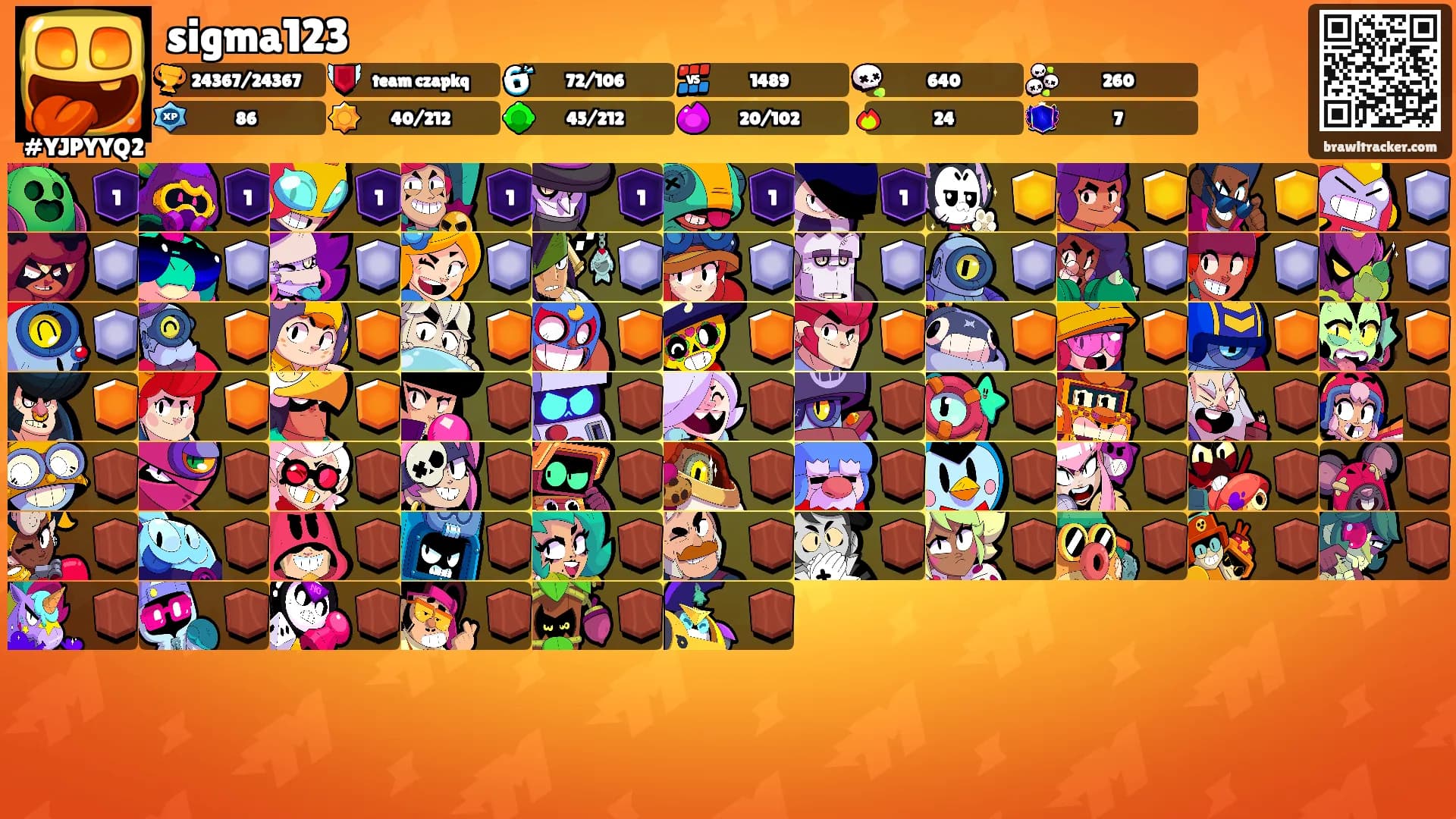 sigma123's Ranks