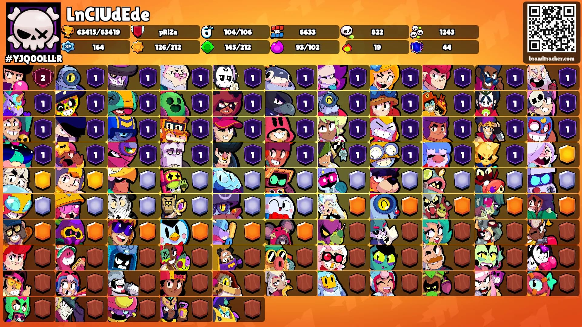 LnClUdEde's Ranks