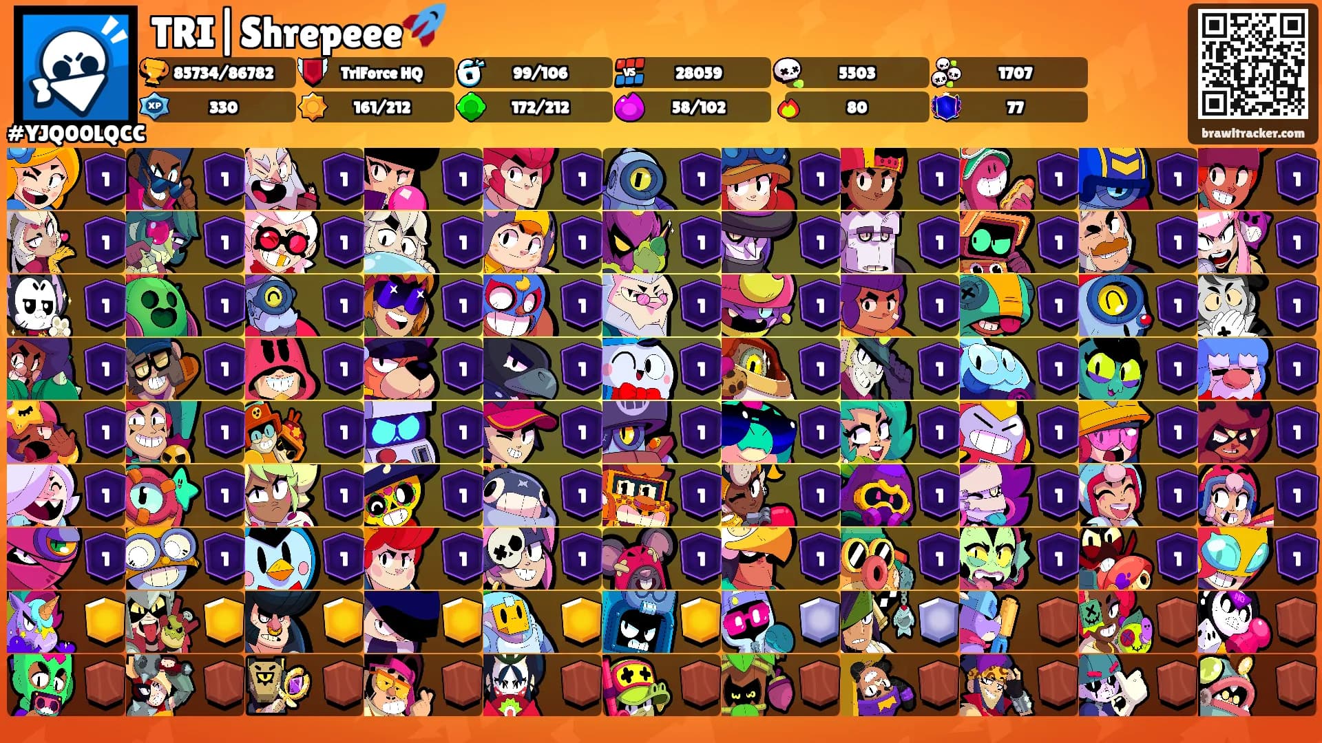 TRI|Shrepeee🚀's Ranks