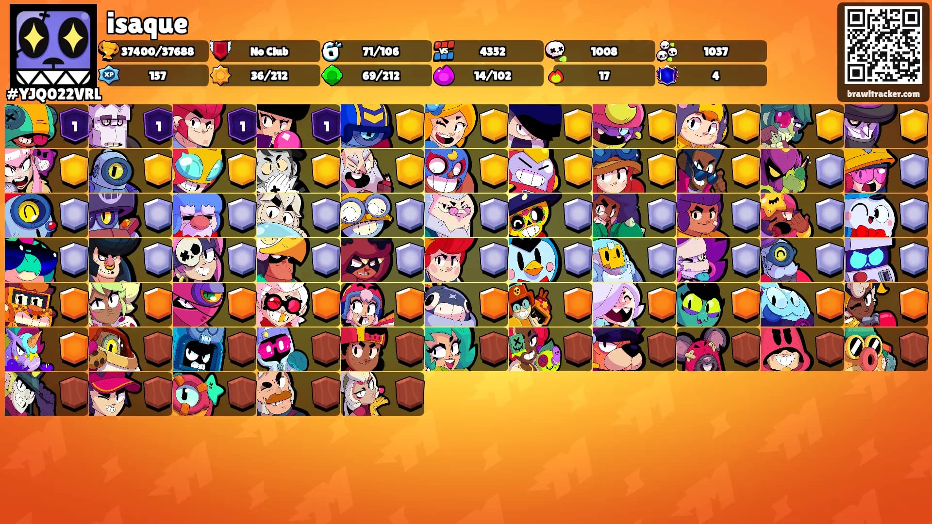 isaque's Ranks