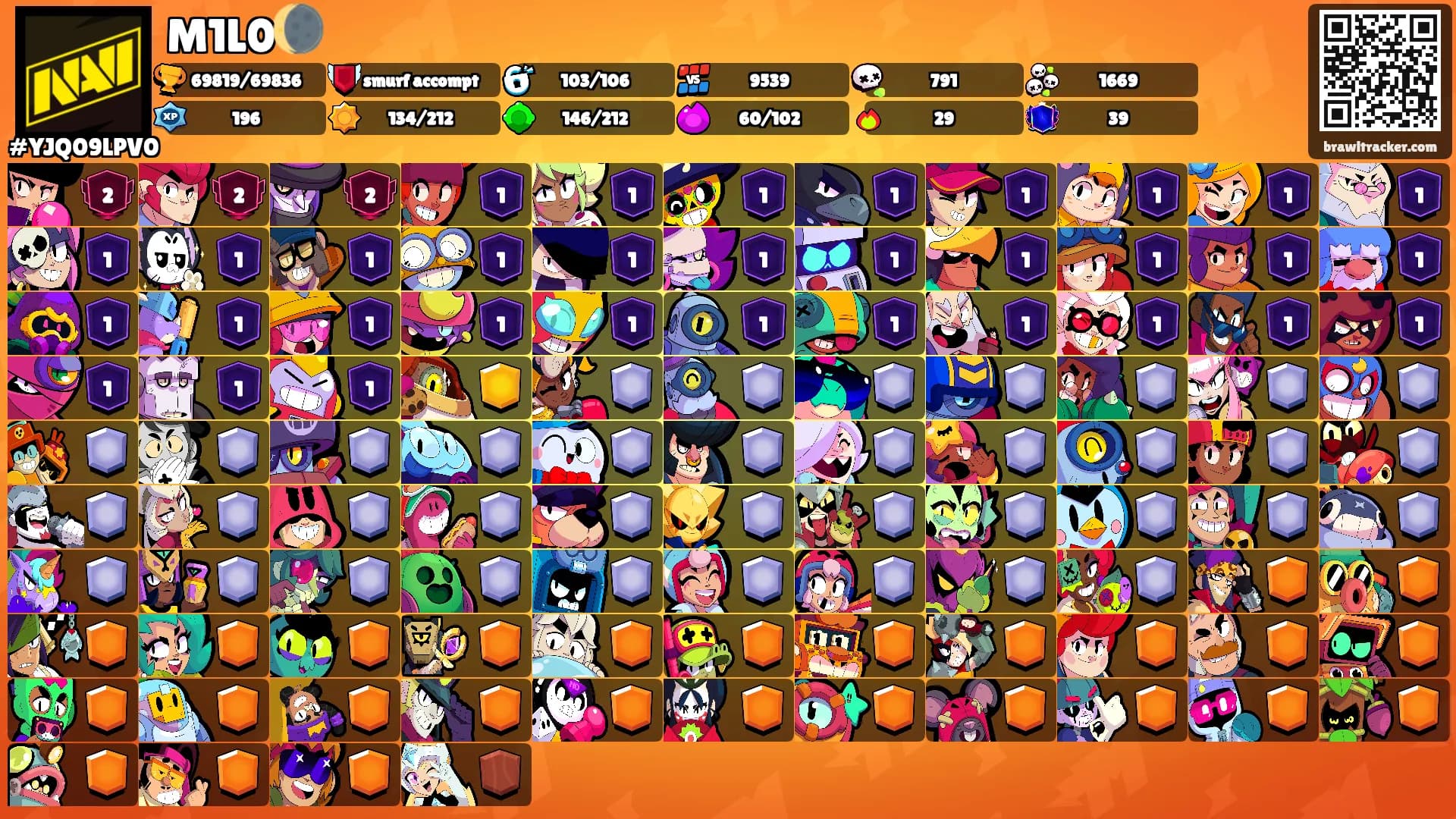 M1L0🌘's Ranks