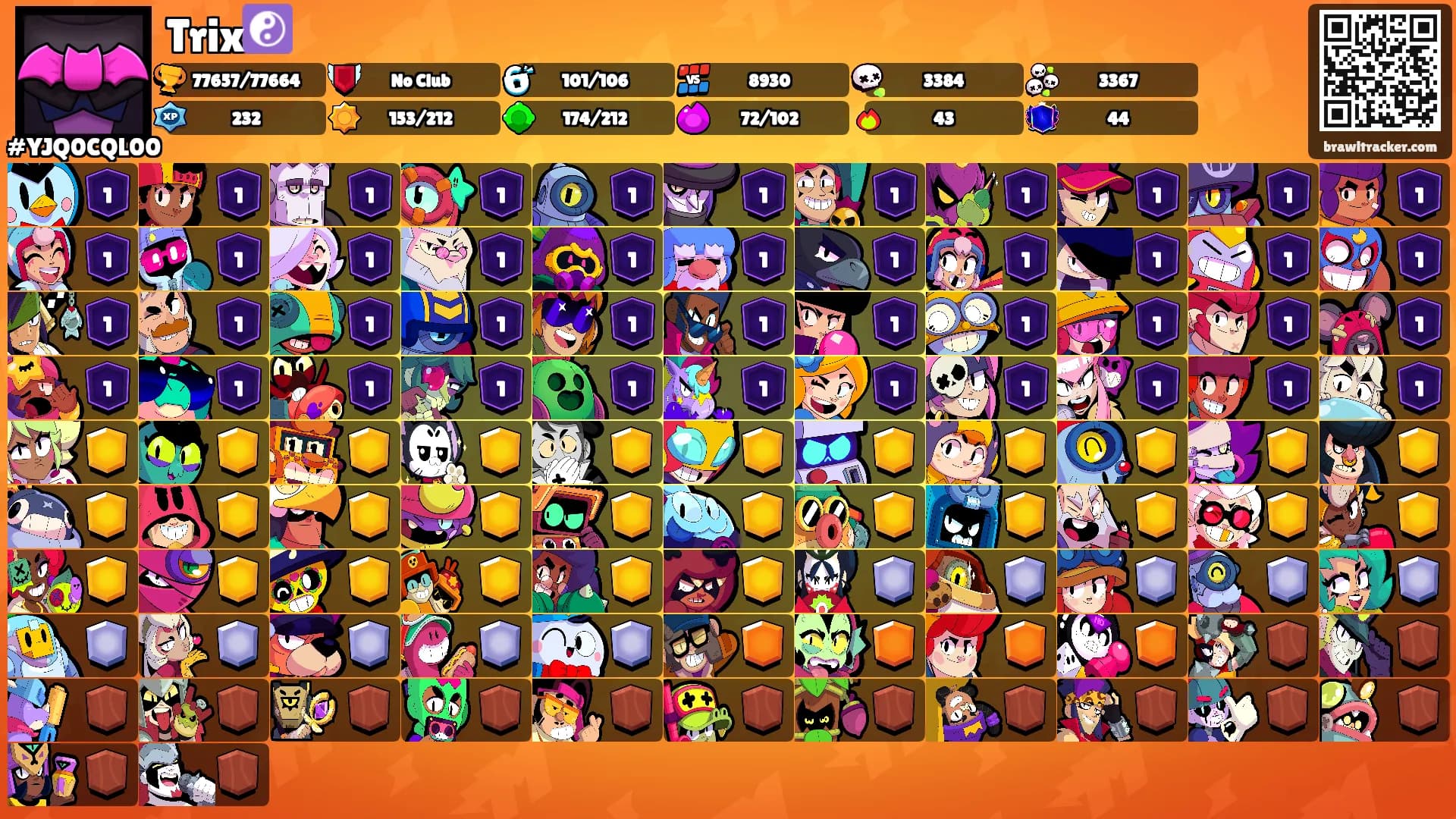 Trix☯️'s Ranks