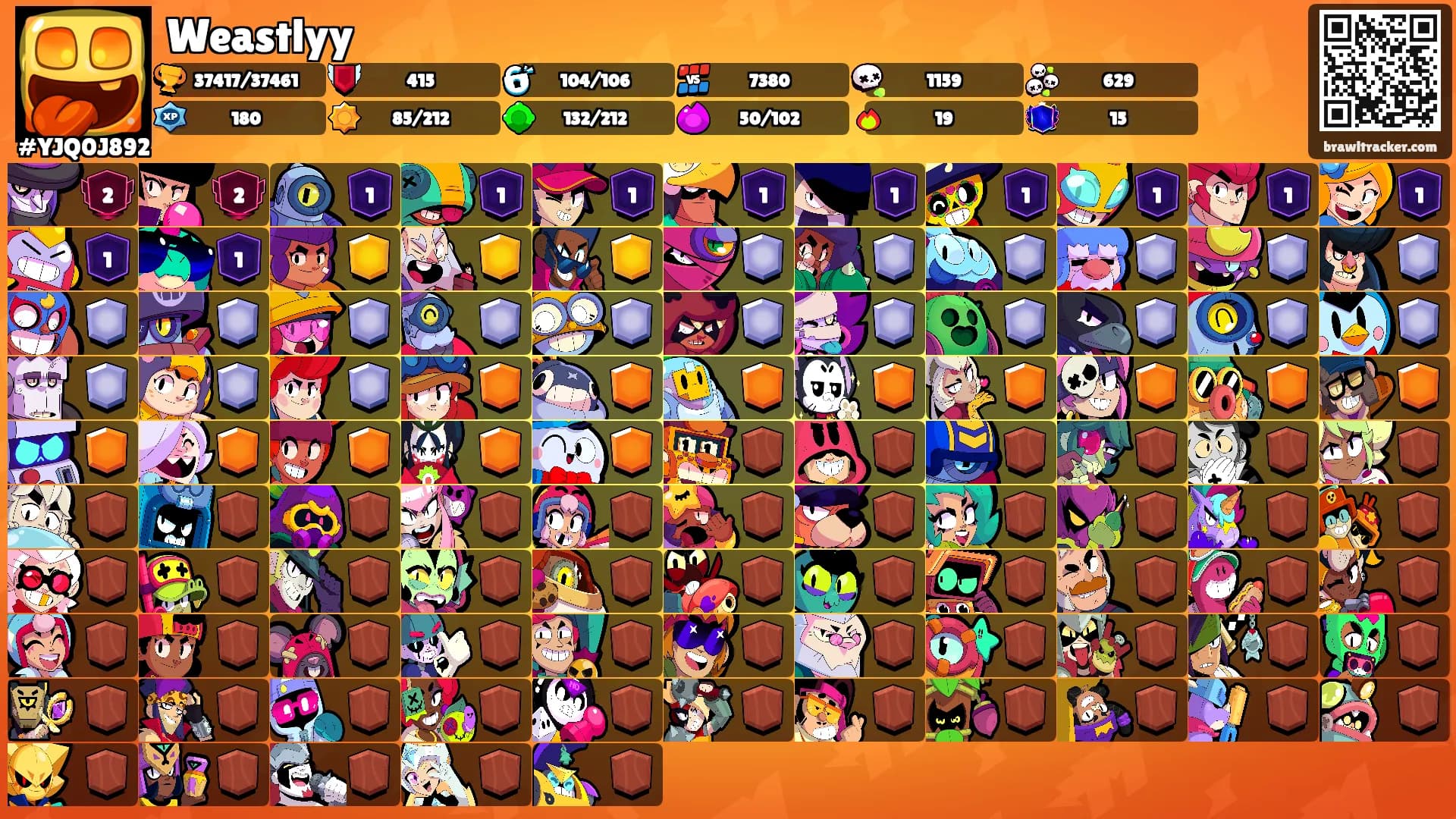 Weastlyy's Ranks