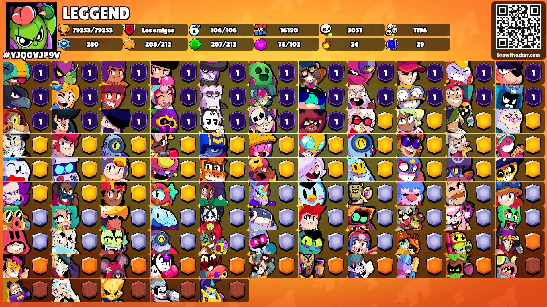 LEGGEND's Ranks