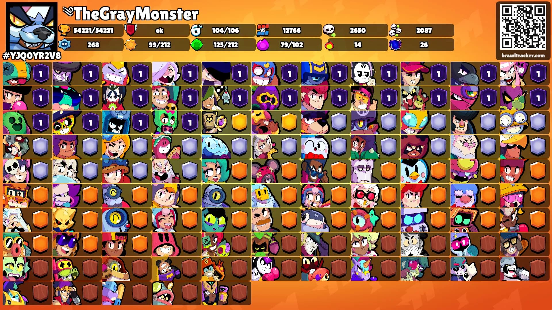 ༄TheGrayMonster's Ranks