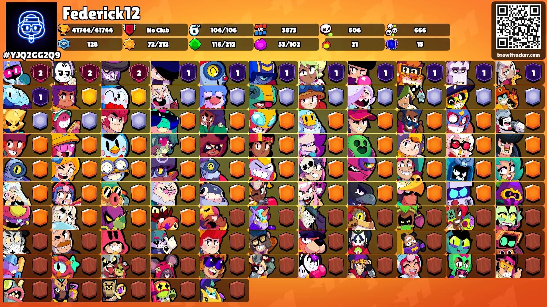 Federick12's Ranks