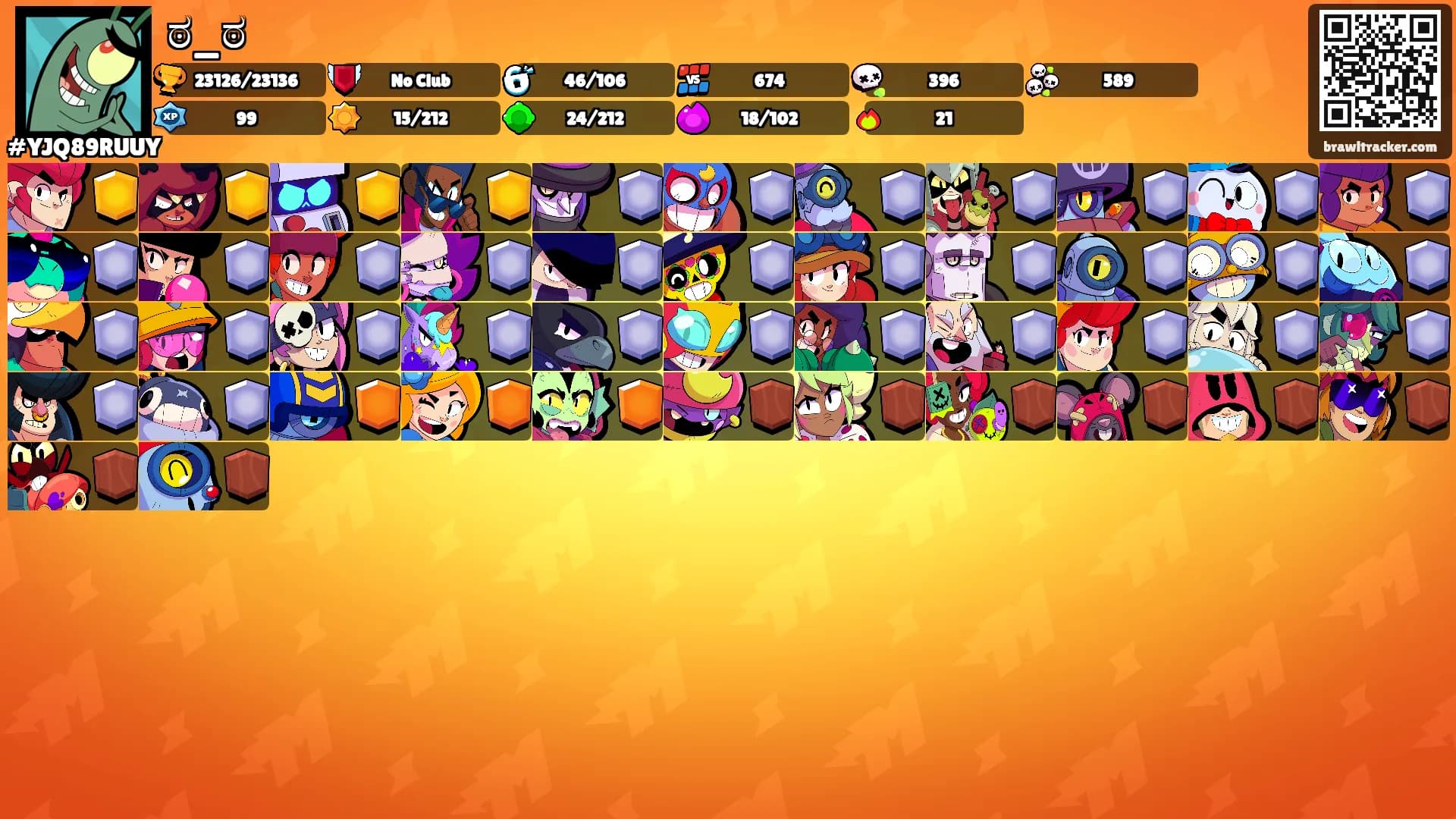 ಠ_ಠ's Ranks