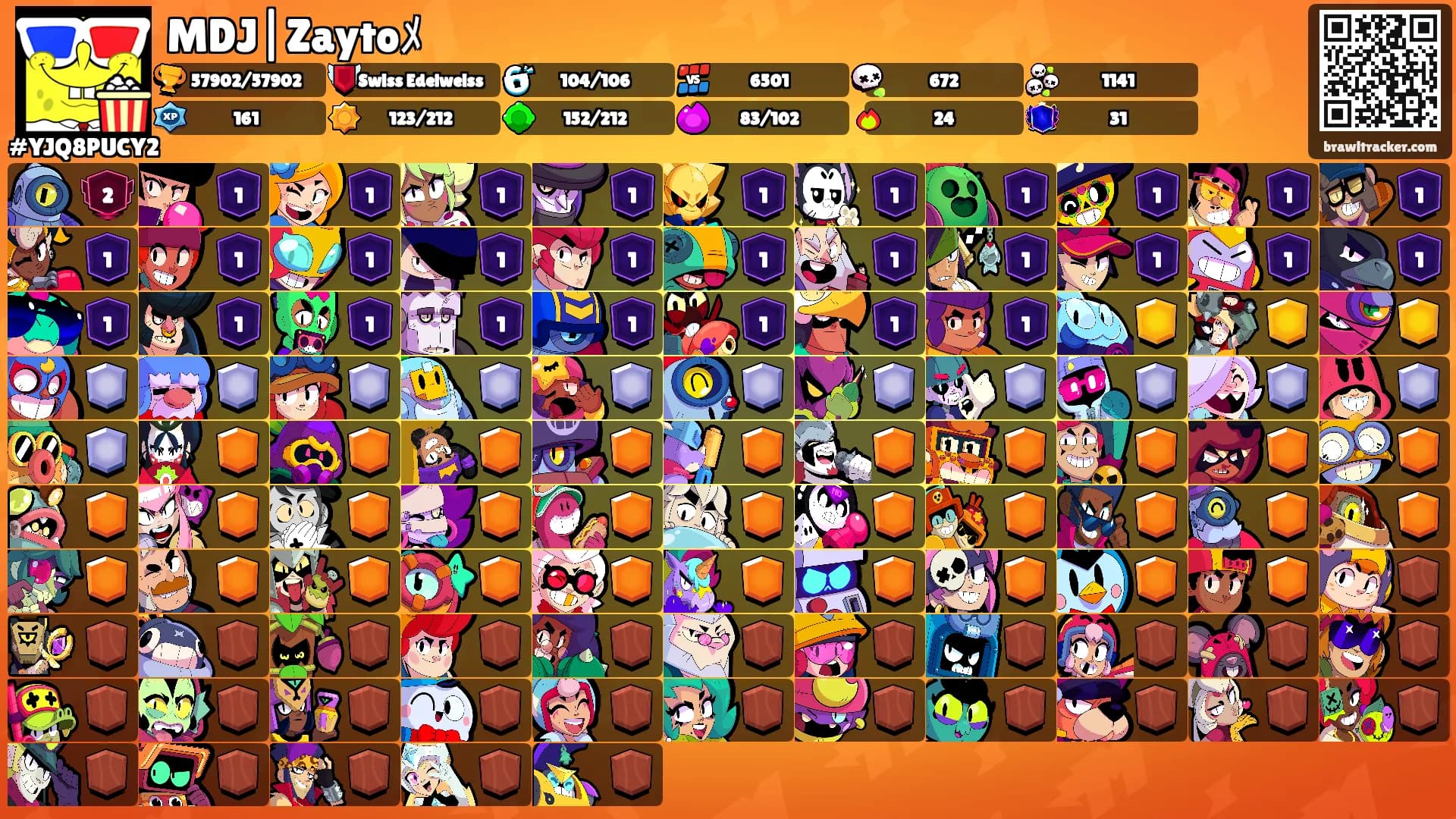 MDJ|Zaytoﾒ's Ranks