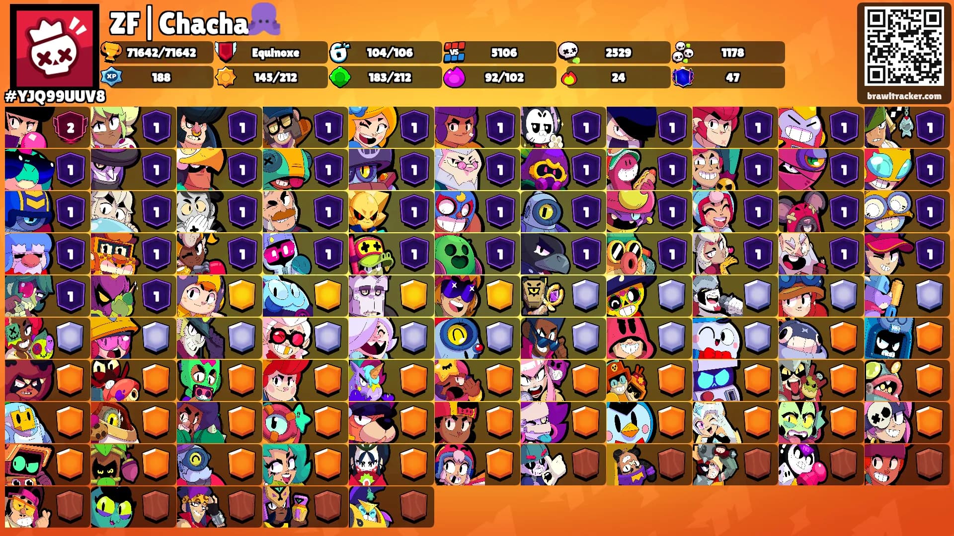 ZF|Chacha🐙's Ranks