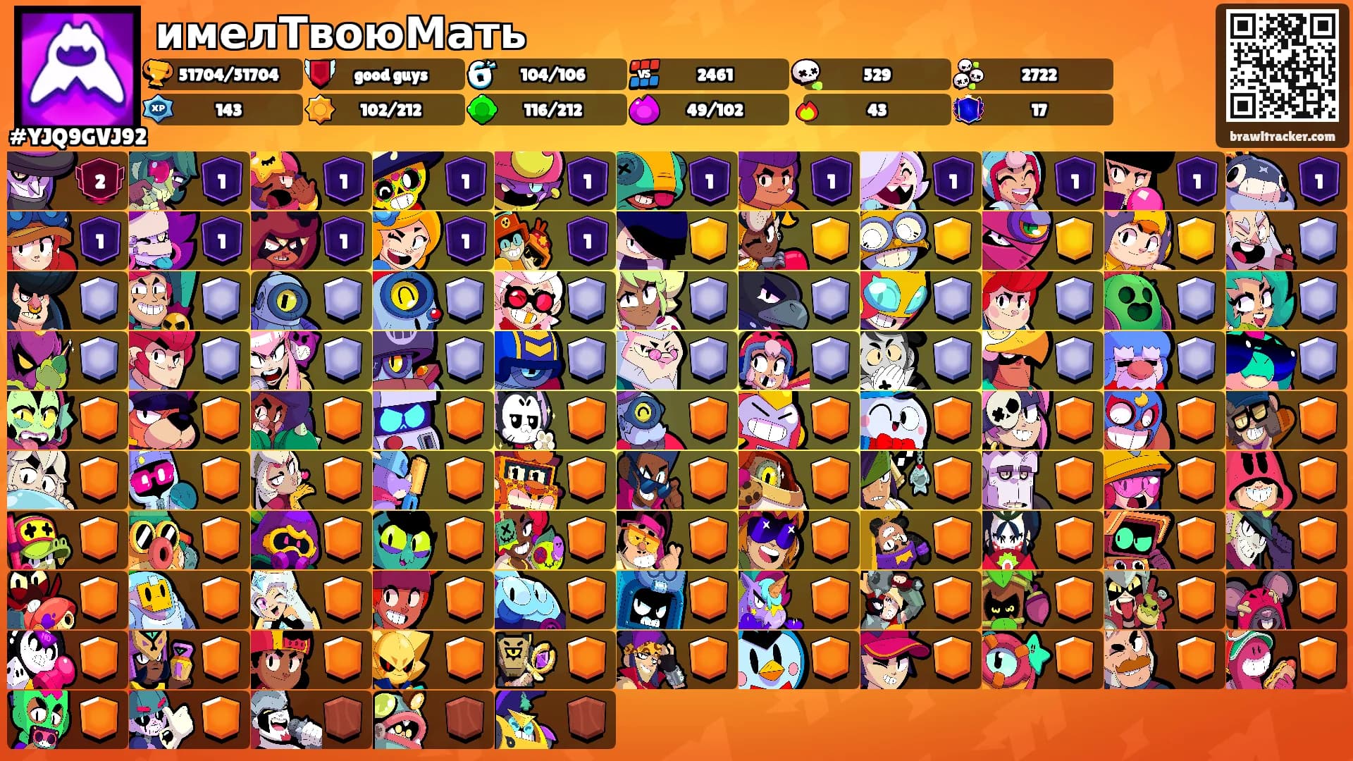 имелТвоюМать's Ranks