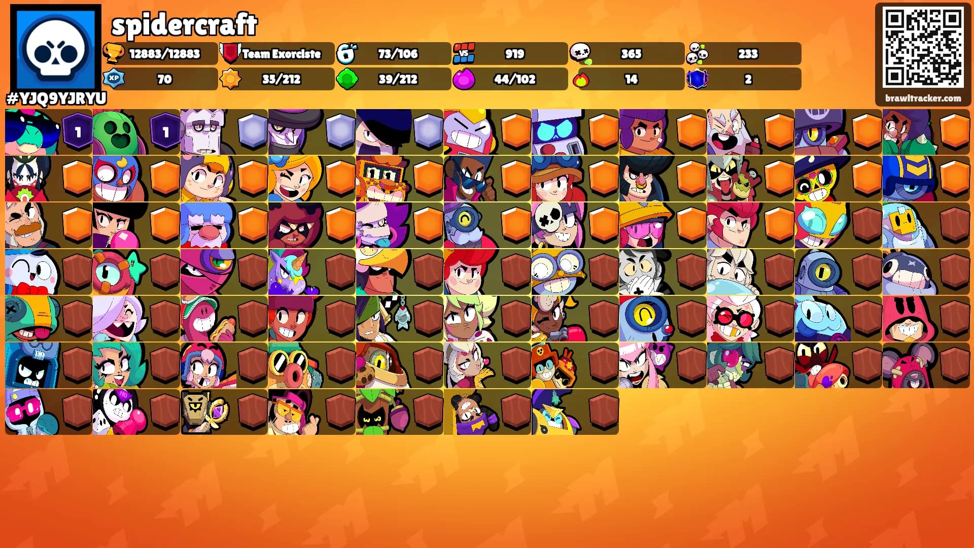 spidercraft's Ranks