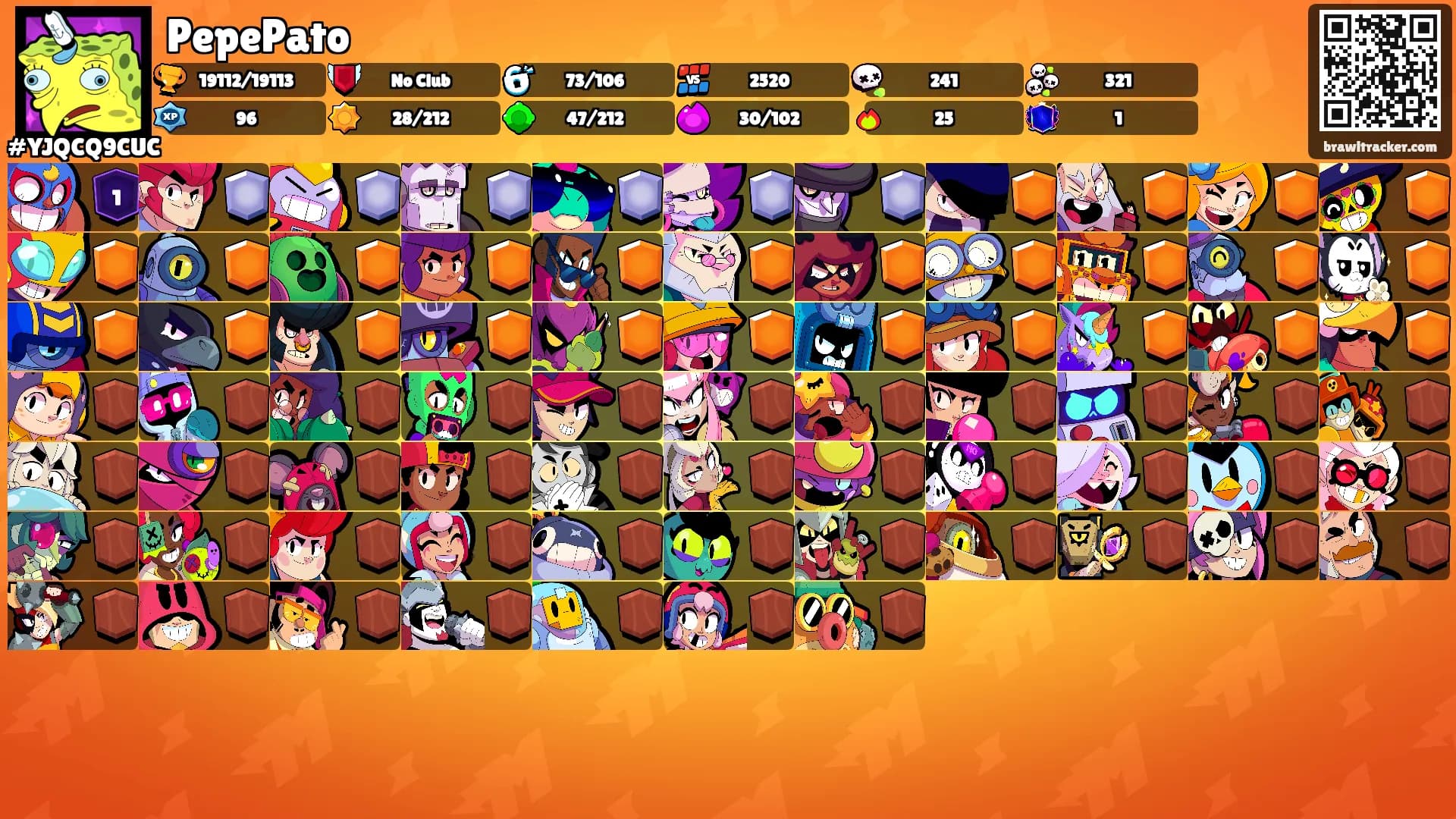 PepePato's Ranks