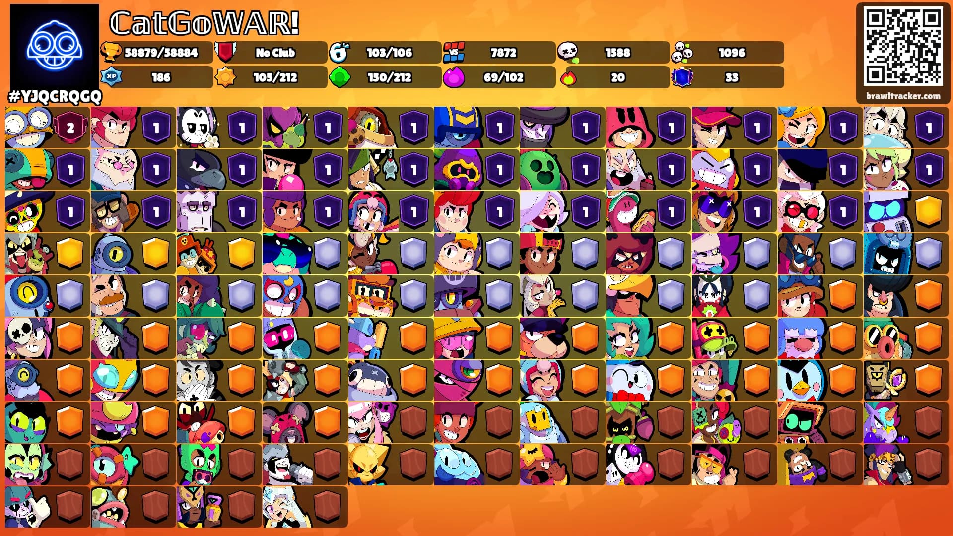 ℂ𝕒𝕥𝔾𝕠𝕎𝔸ℝ!'s Ranks