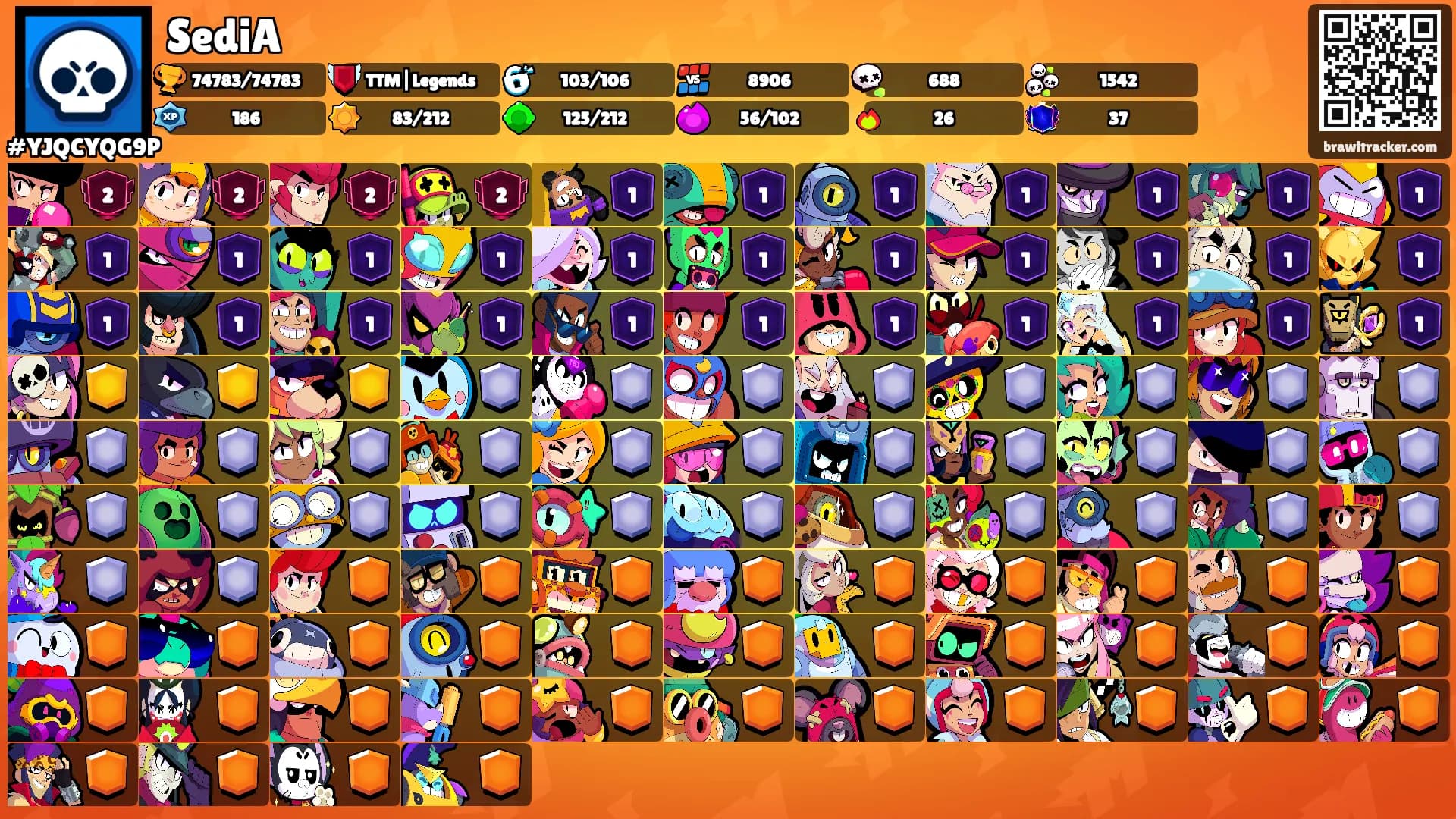 SediA's Ranks