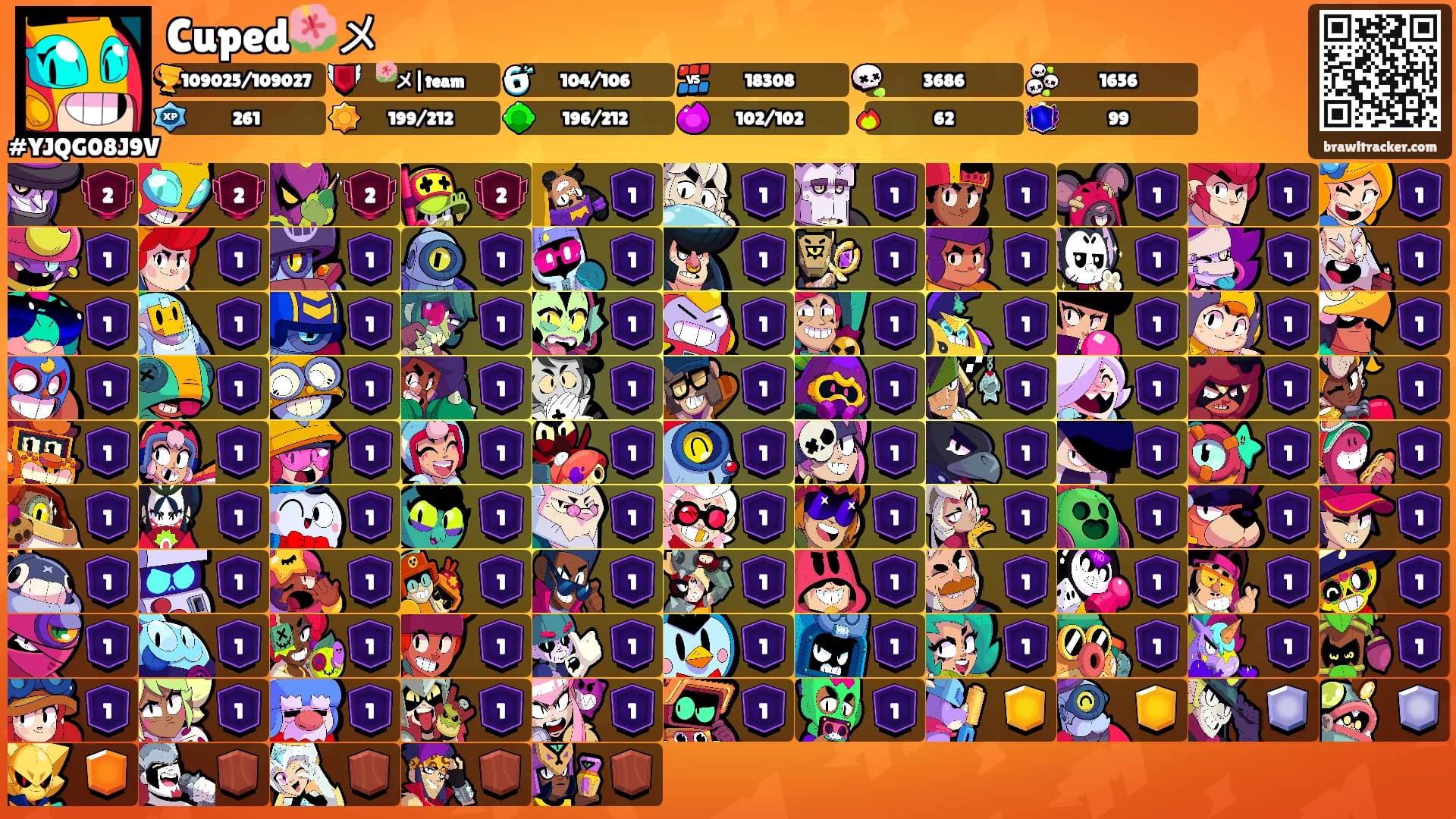 Cuped🌺メ's Ranks