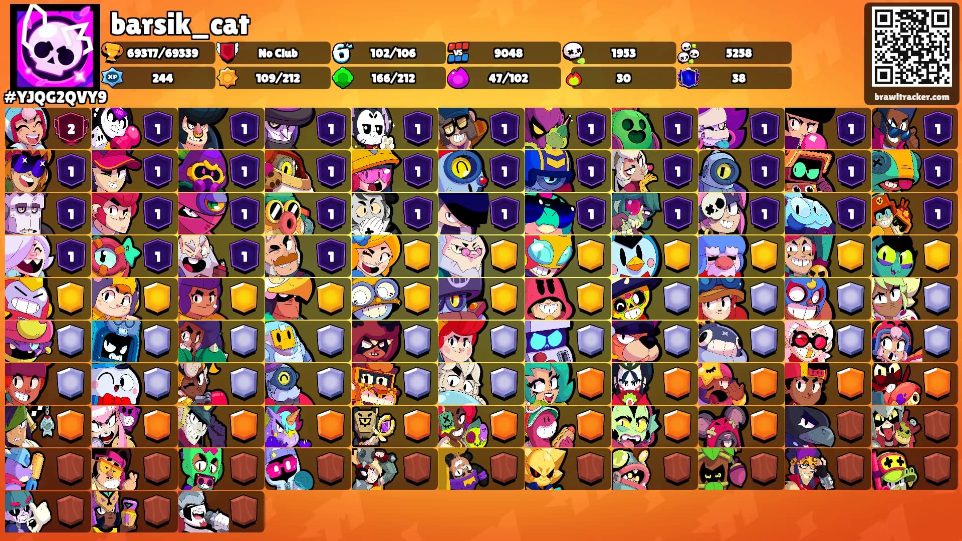 barsik_cat's Ranks