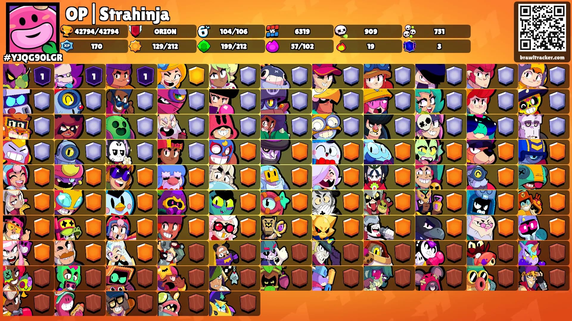 OP|Strahinja's Ranks