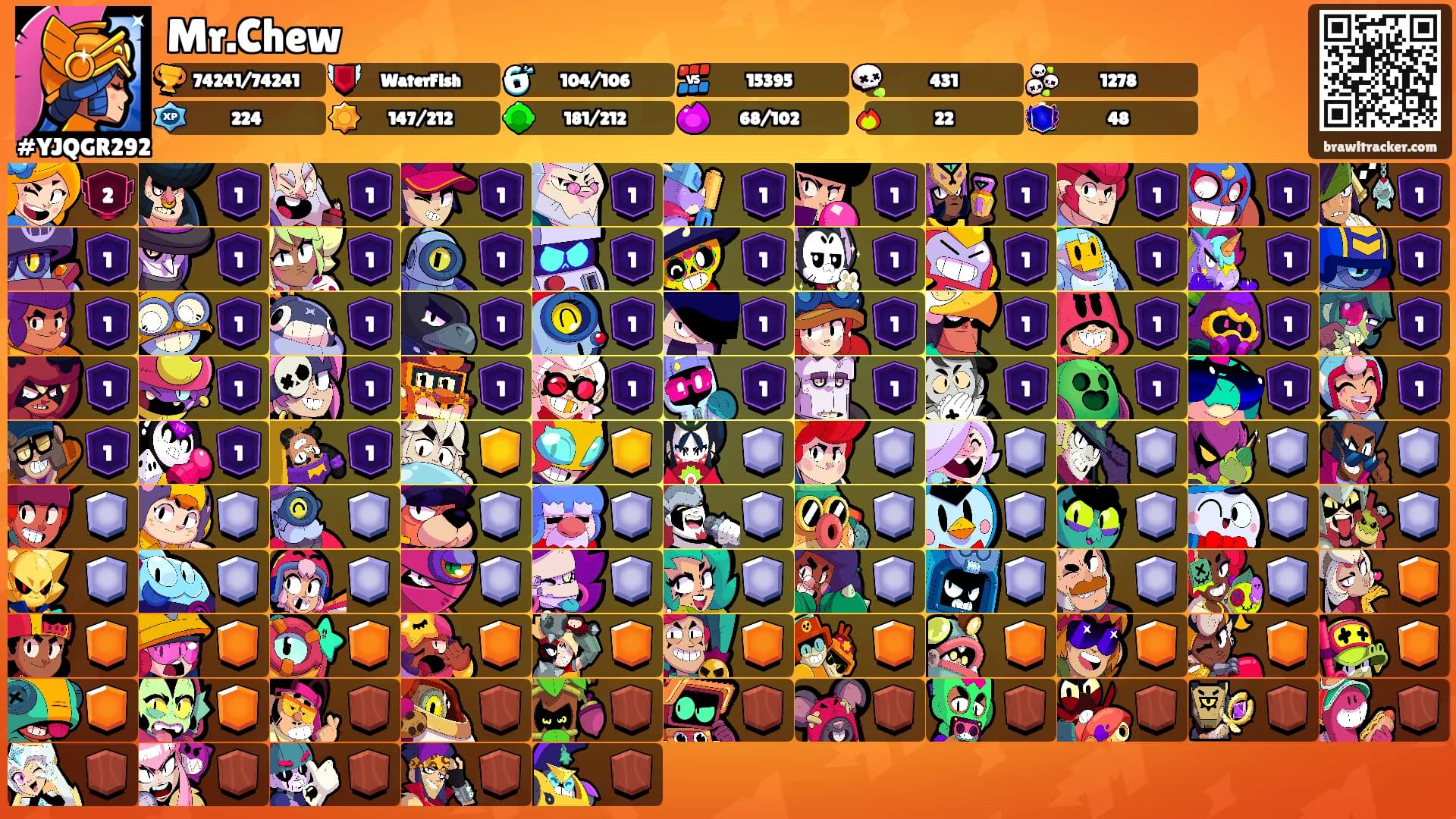 Mr.Chew's Ranks