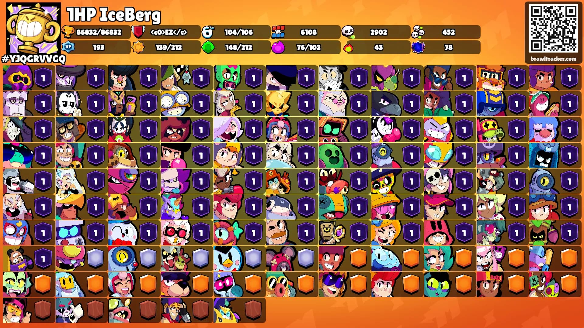 1HP IceBerg's Ranks