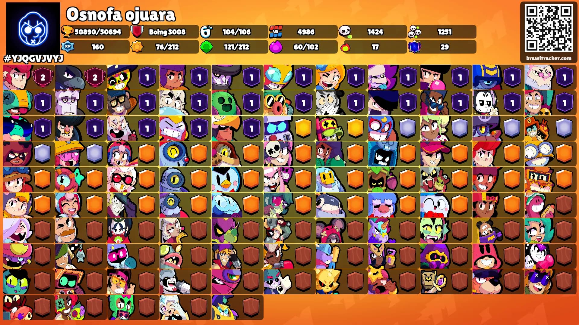 Osnofa ojuara's Ranks