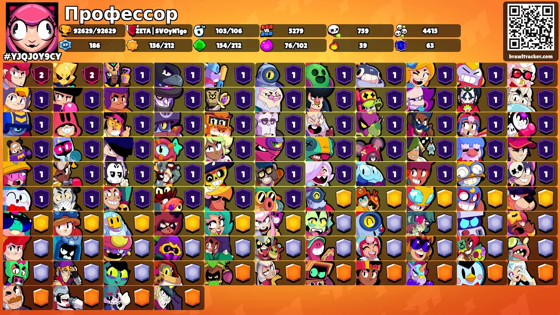 Профессор's Ranks