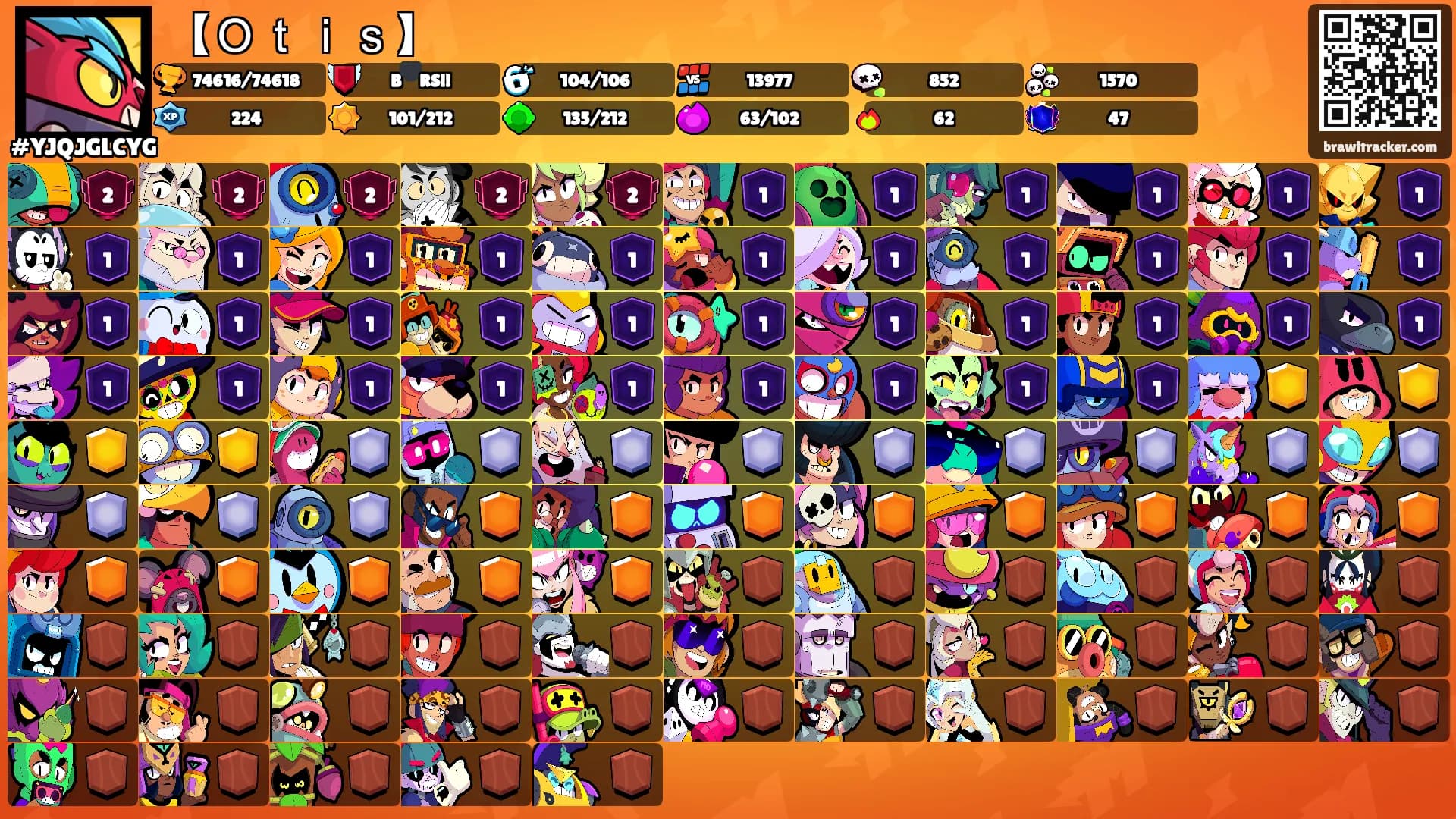 【﻿Ｏｔｉｓ】's Ranks