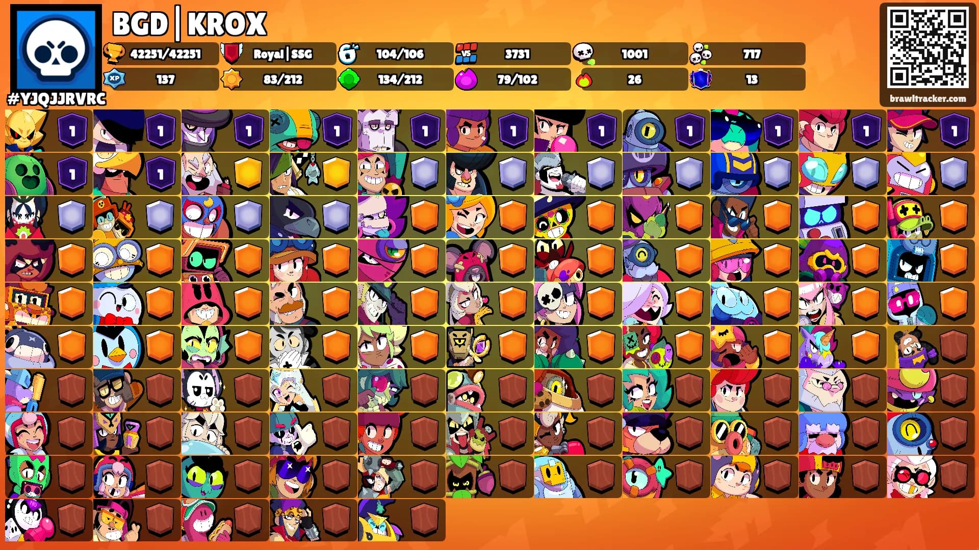 BGD|KROX's Ranks