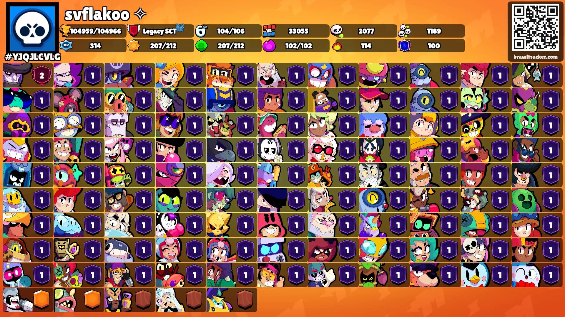 svflakoo ✧'s Ranks