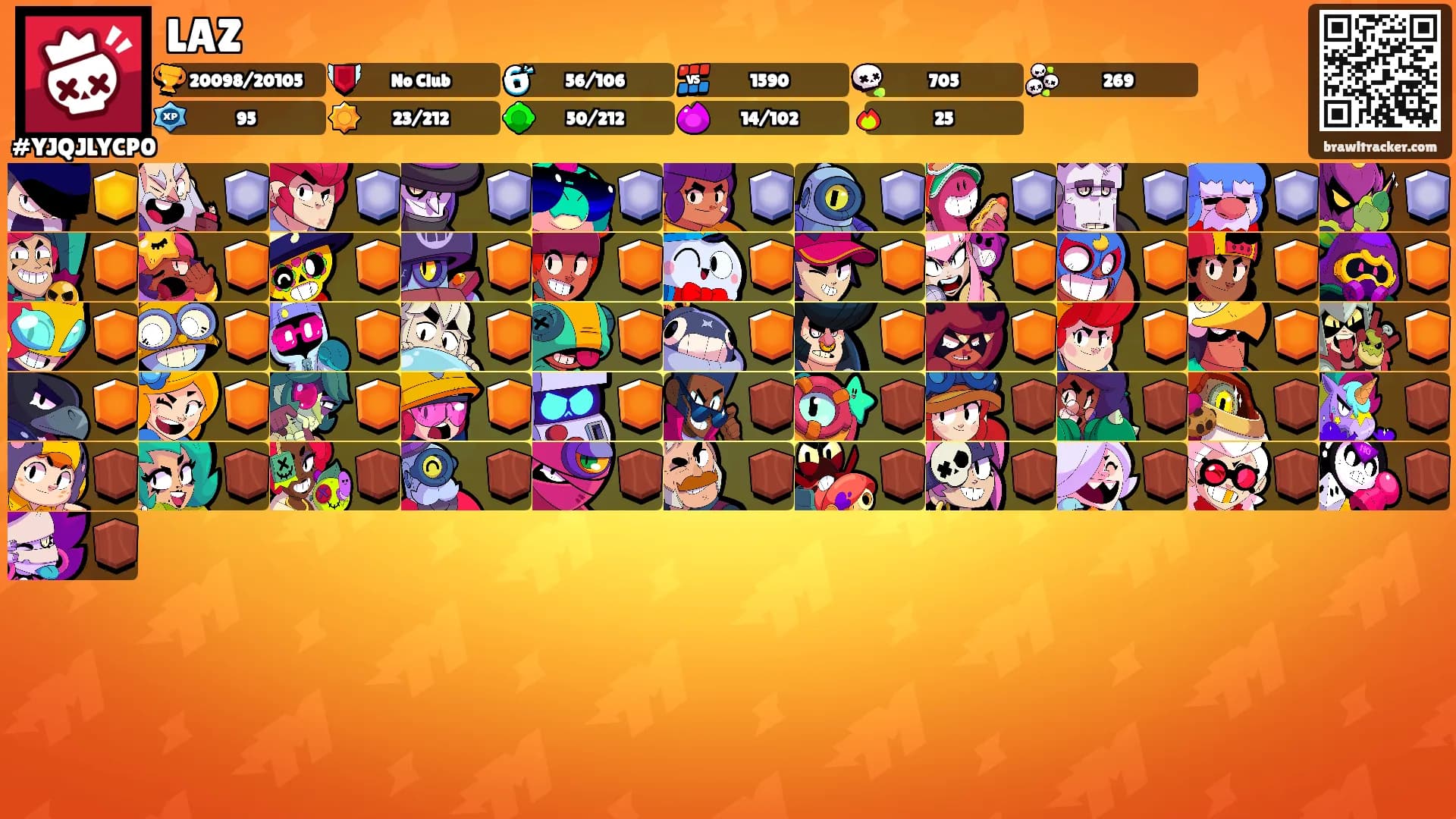 LAZ's Ranks