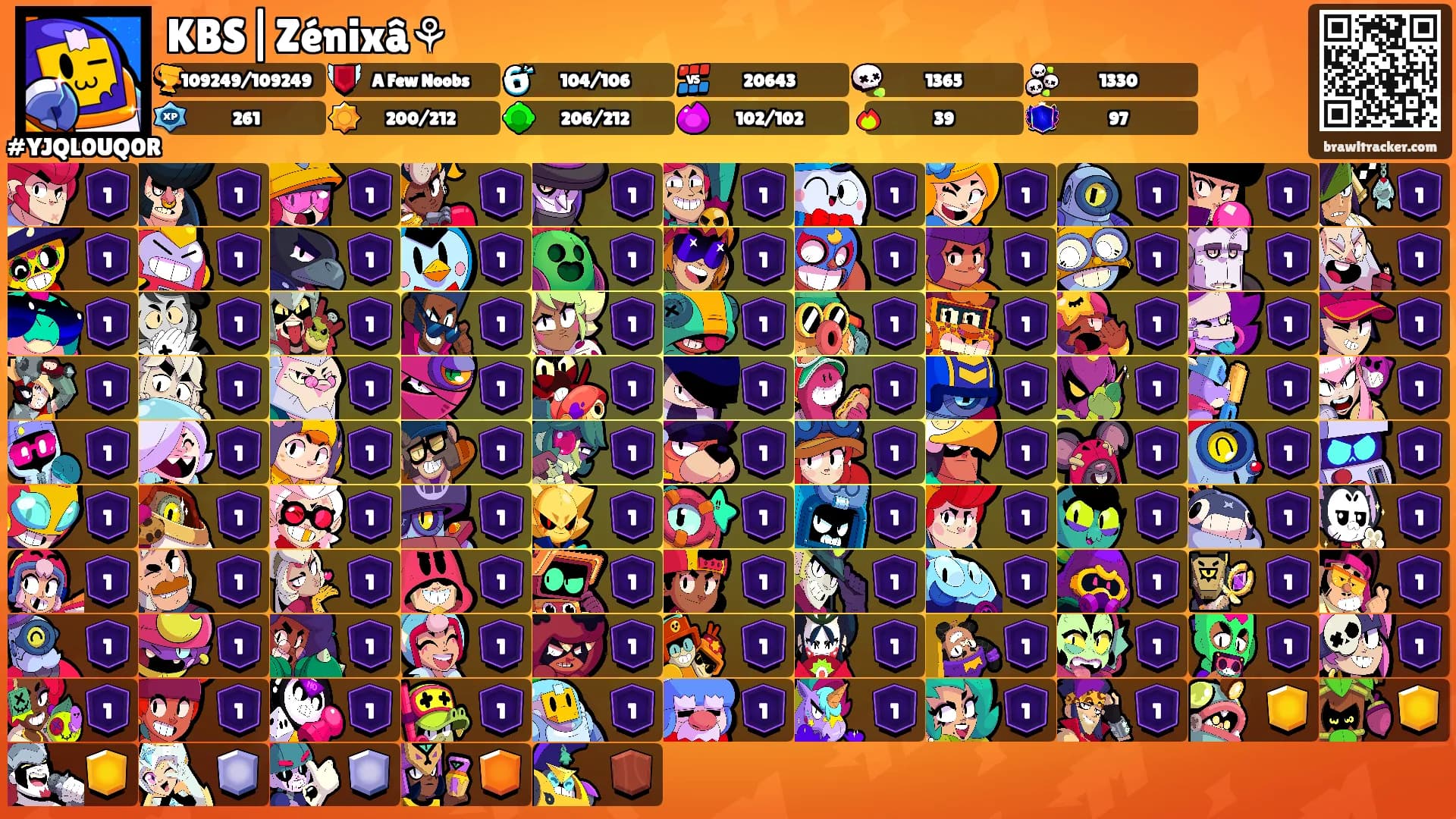 KBS|Zénixâ⚘'s Ranks