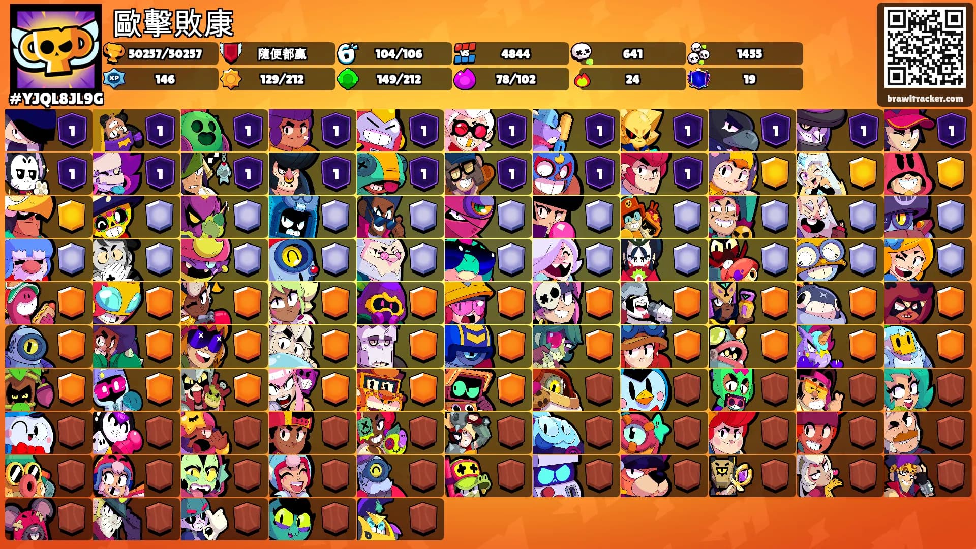 歐擊敗康's Ranks