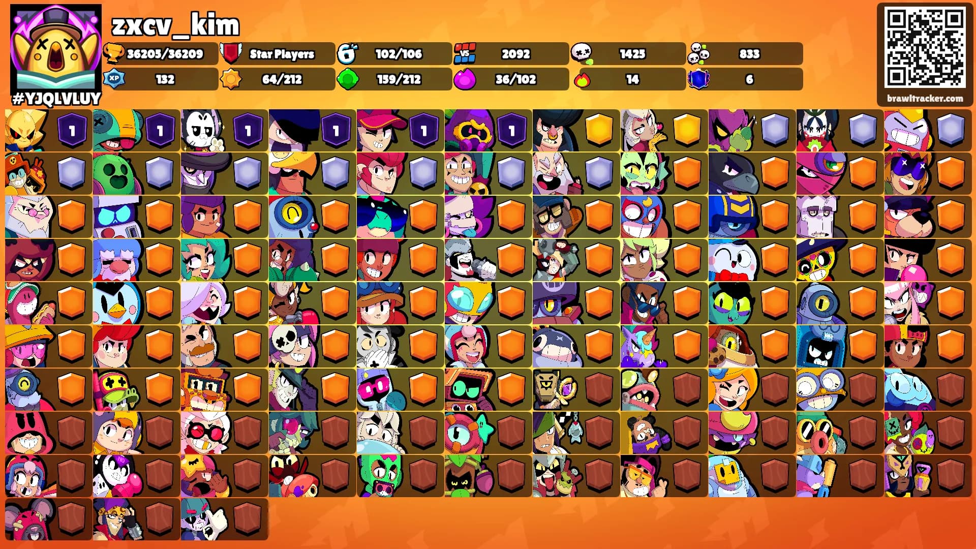 zxcv_kim's Ranks