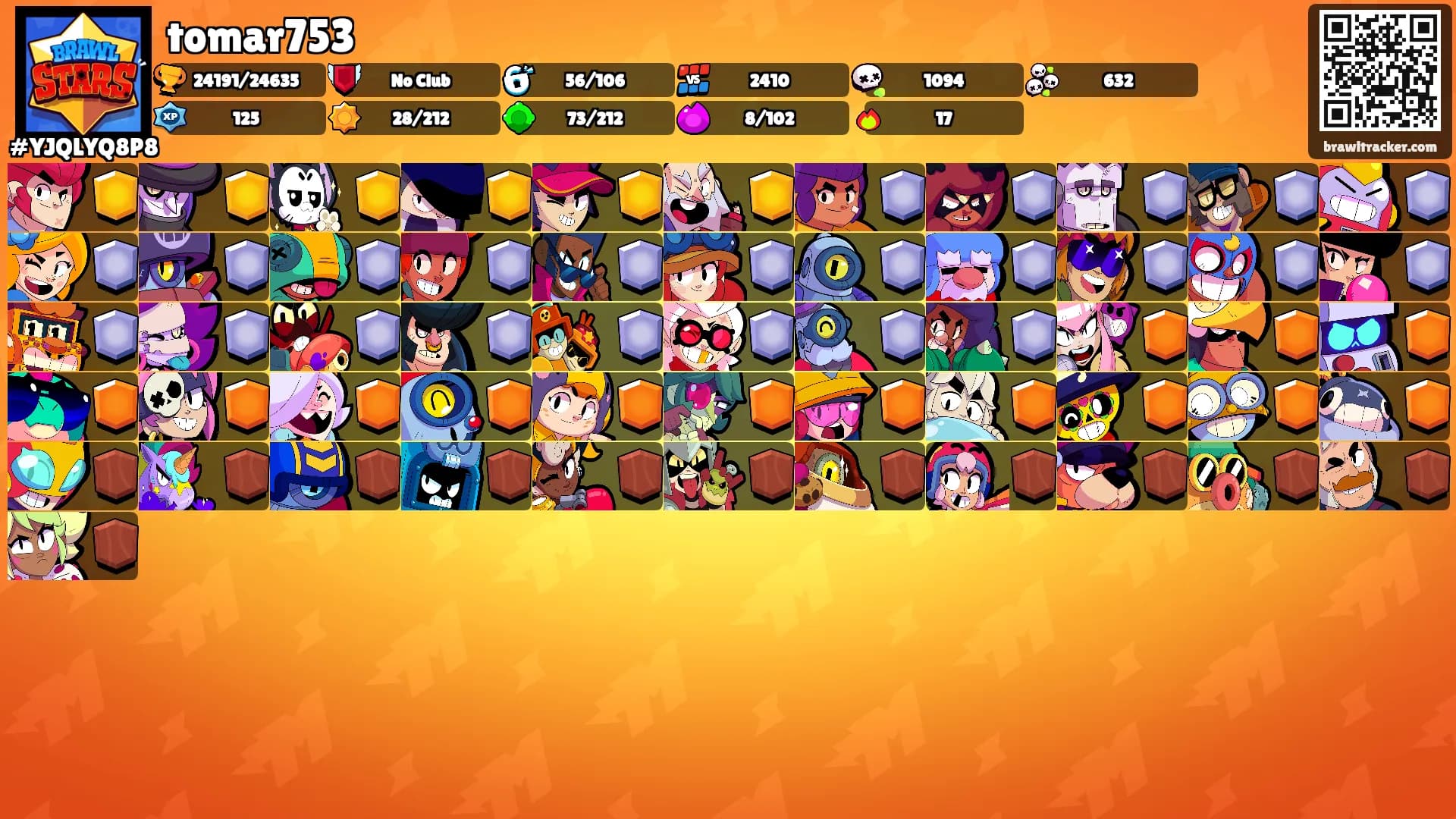 tomar753's Ranks