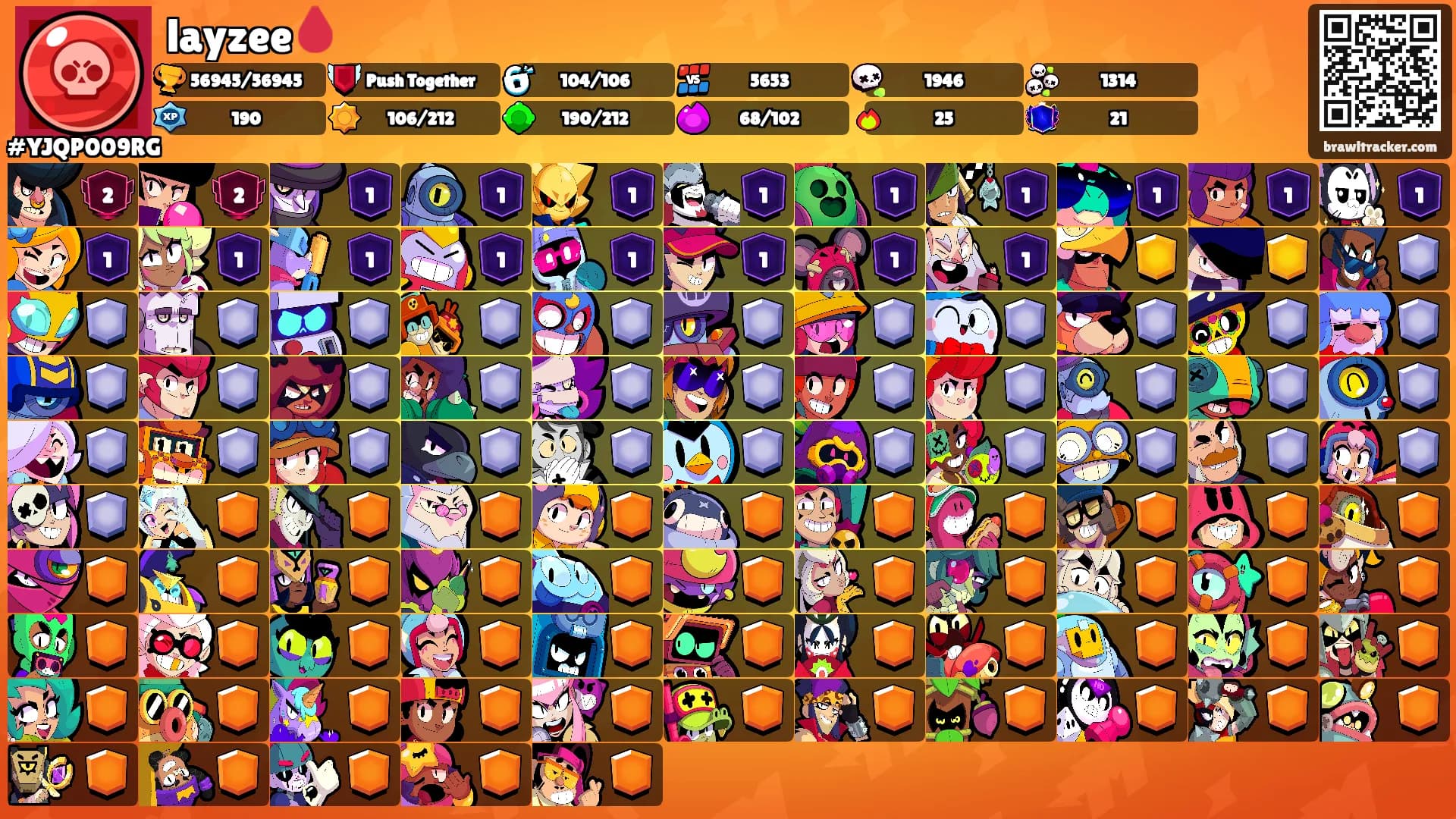 layzee🩸's Ranks
