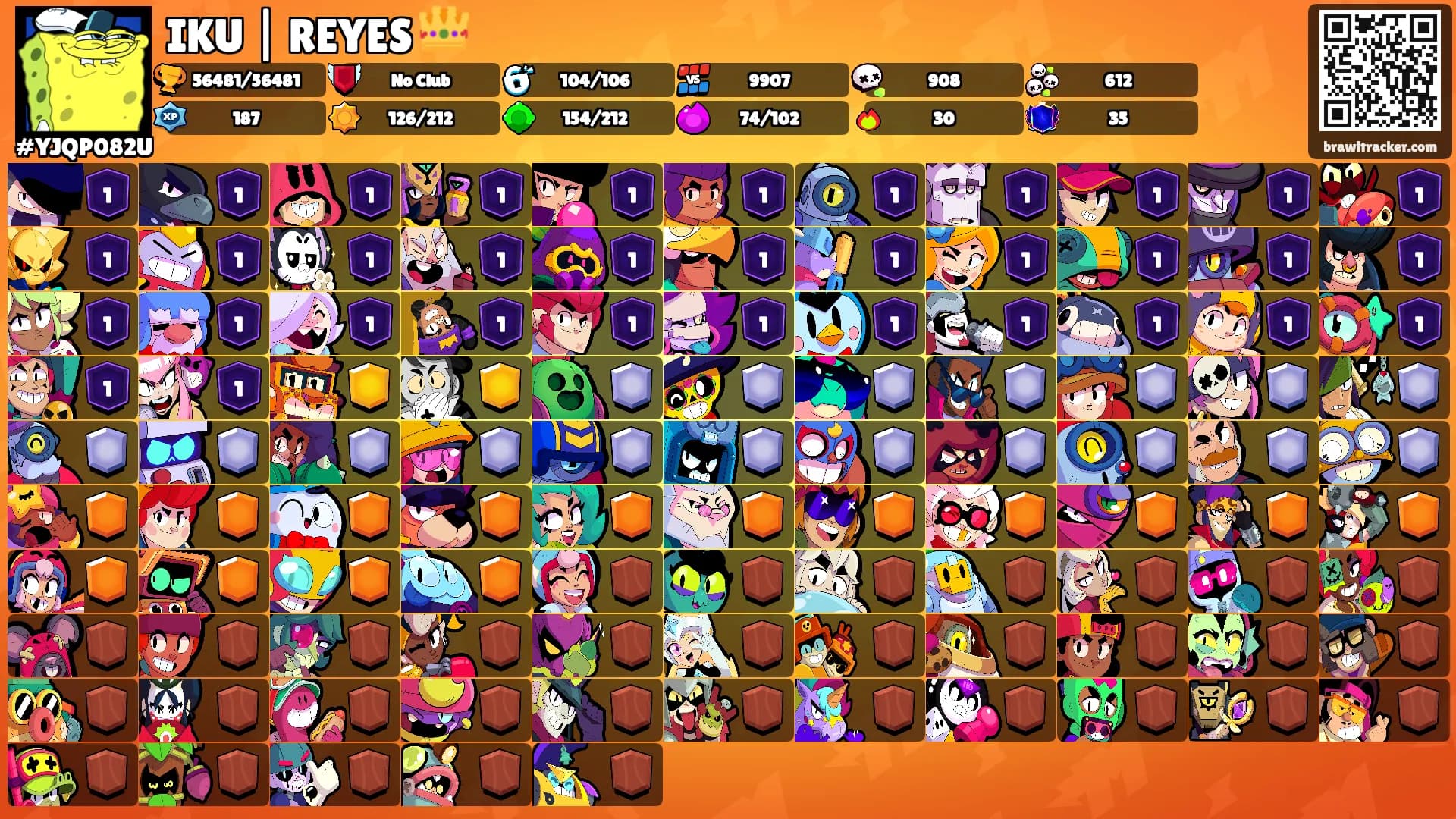 IKU | REYES 👑's Ranks