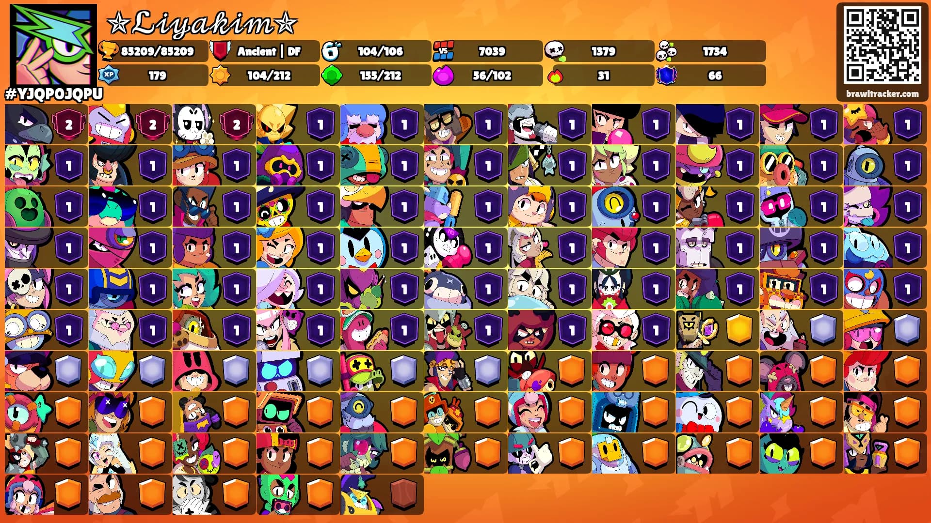 ✯ℒ𝒾𝓎𝒶𝓀𝒾𝓂✯'s Ranks