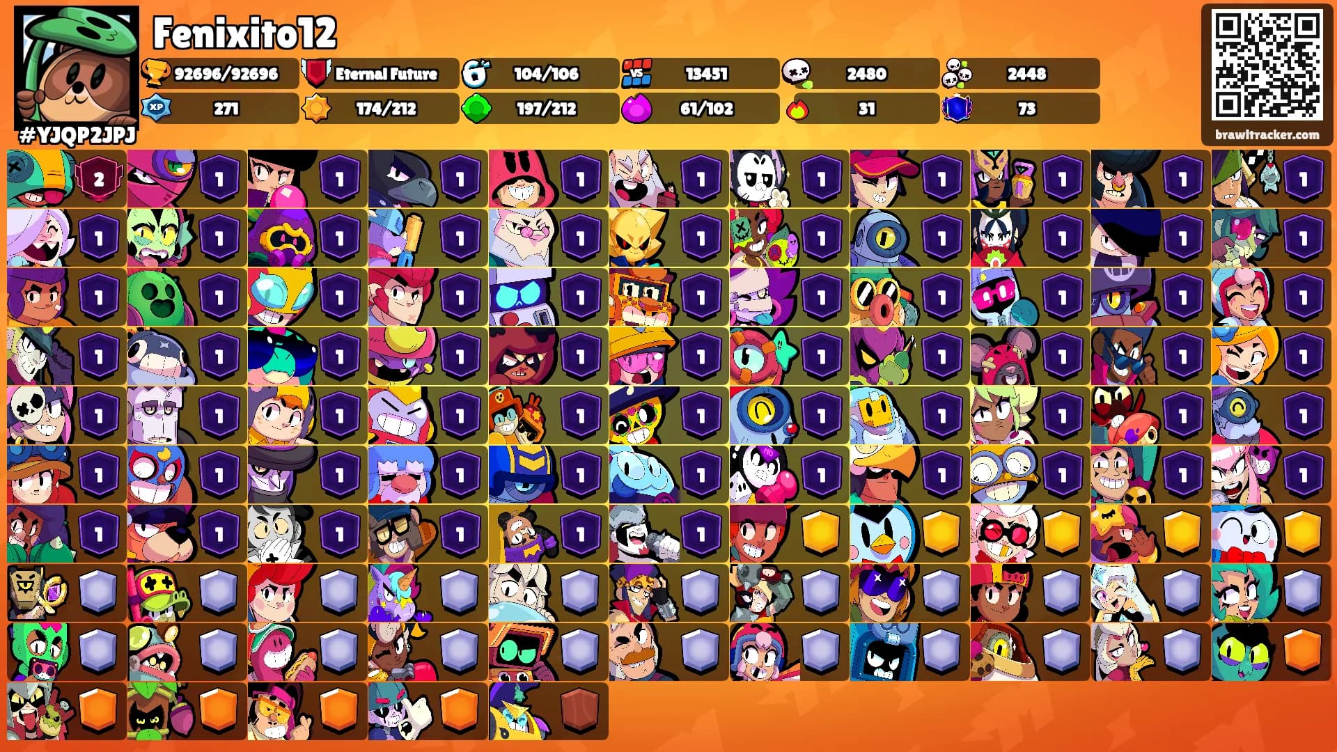 Fenixito12's Ranks