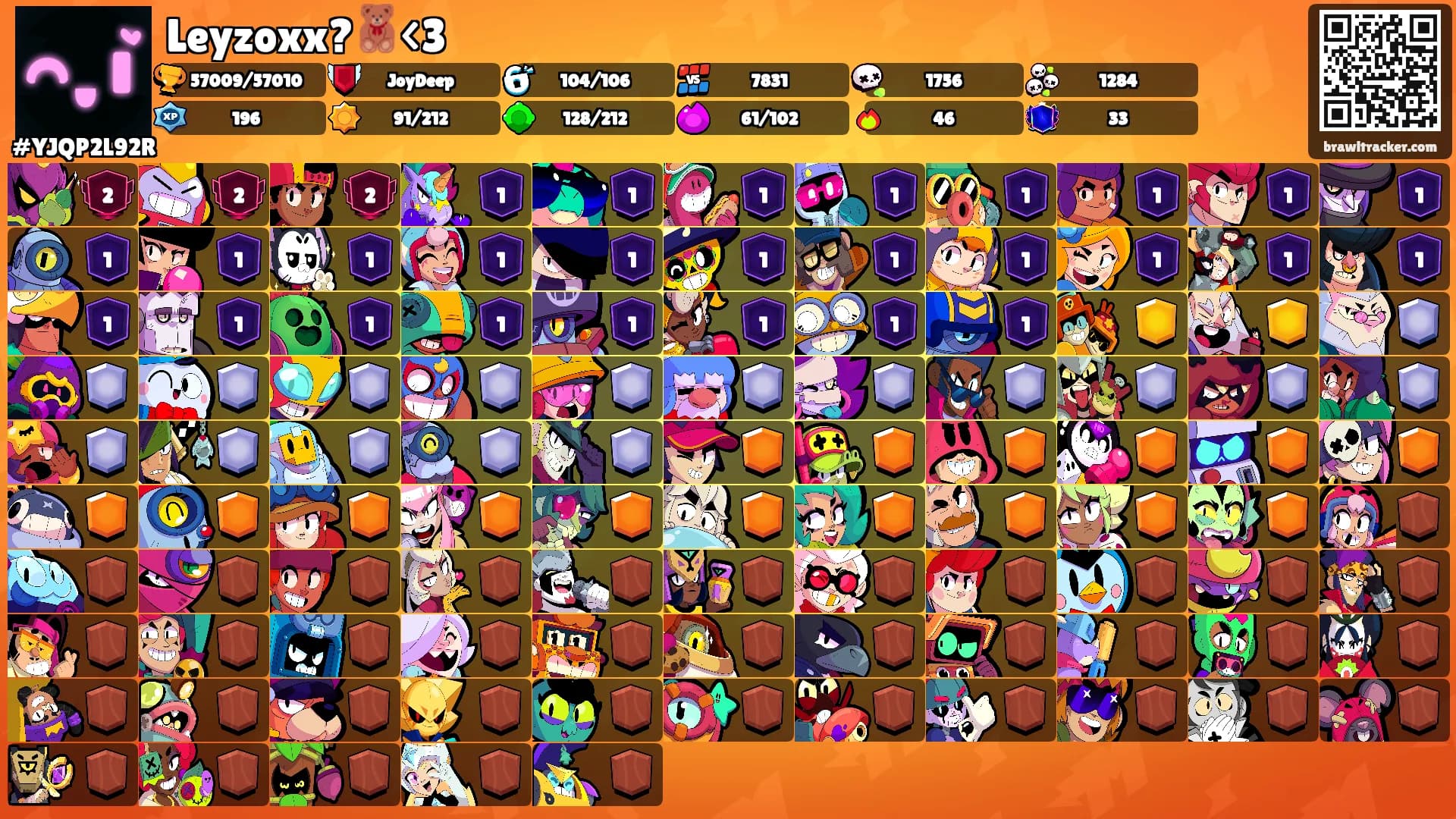 Leyzoxx?🧸<3's Ranks