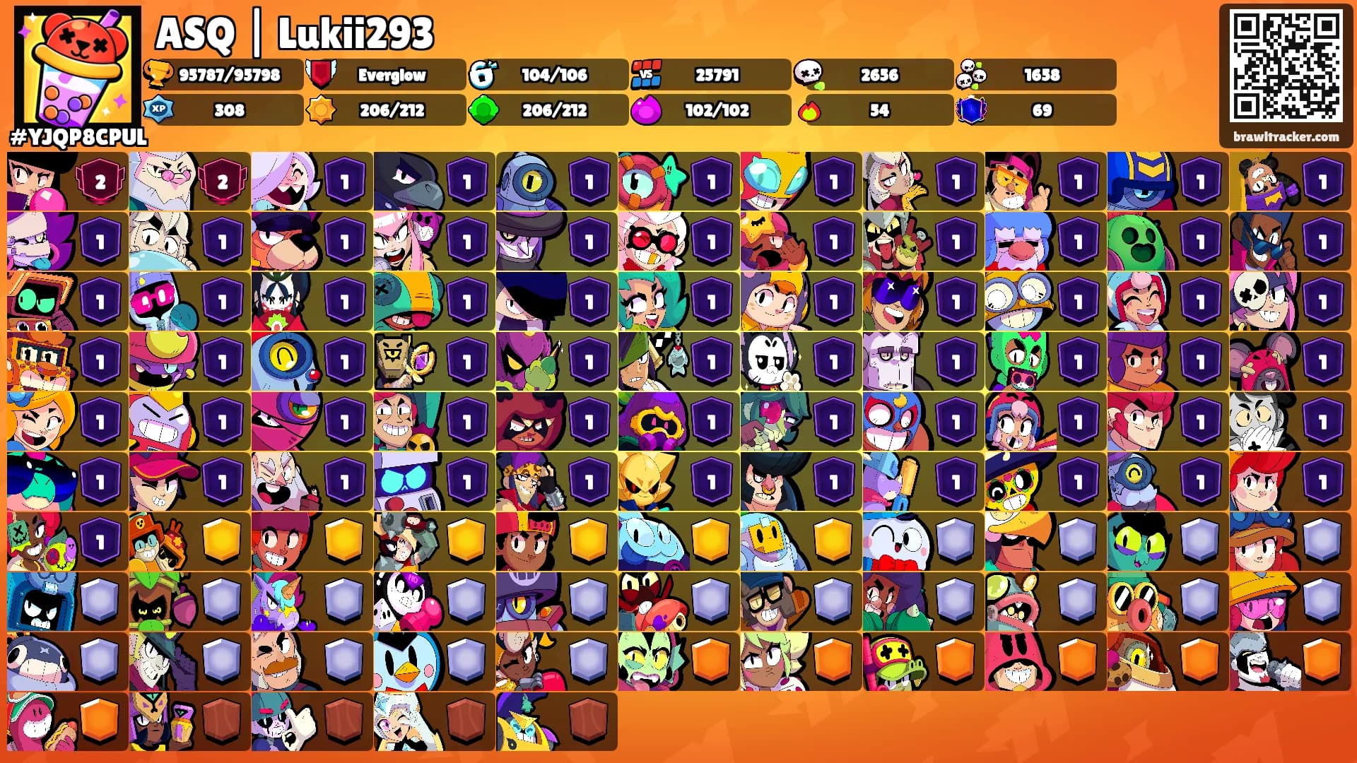 ASQ | Lukii293's Ranks