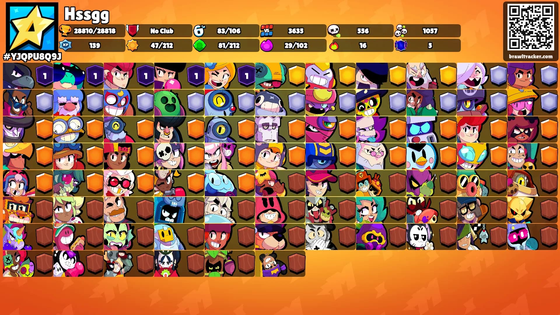 Hssgg's Ranks