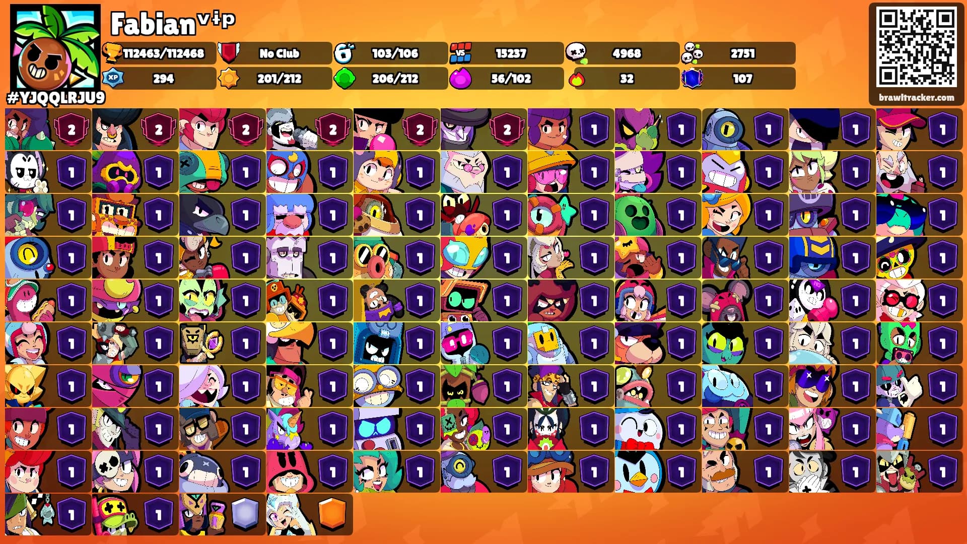 Fabianᵛᶤᵖ's Ranks