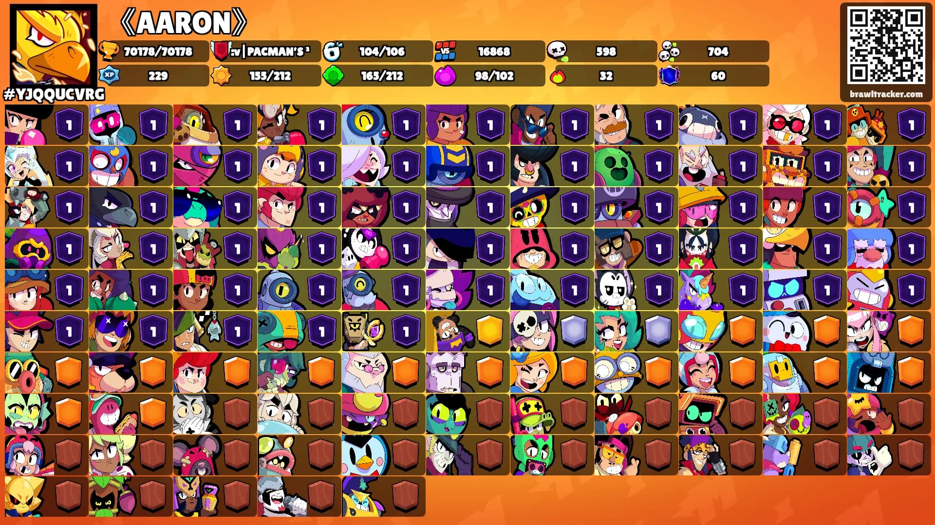 《AARON》's Ranks